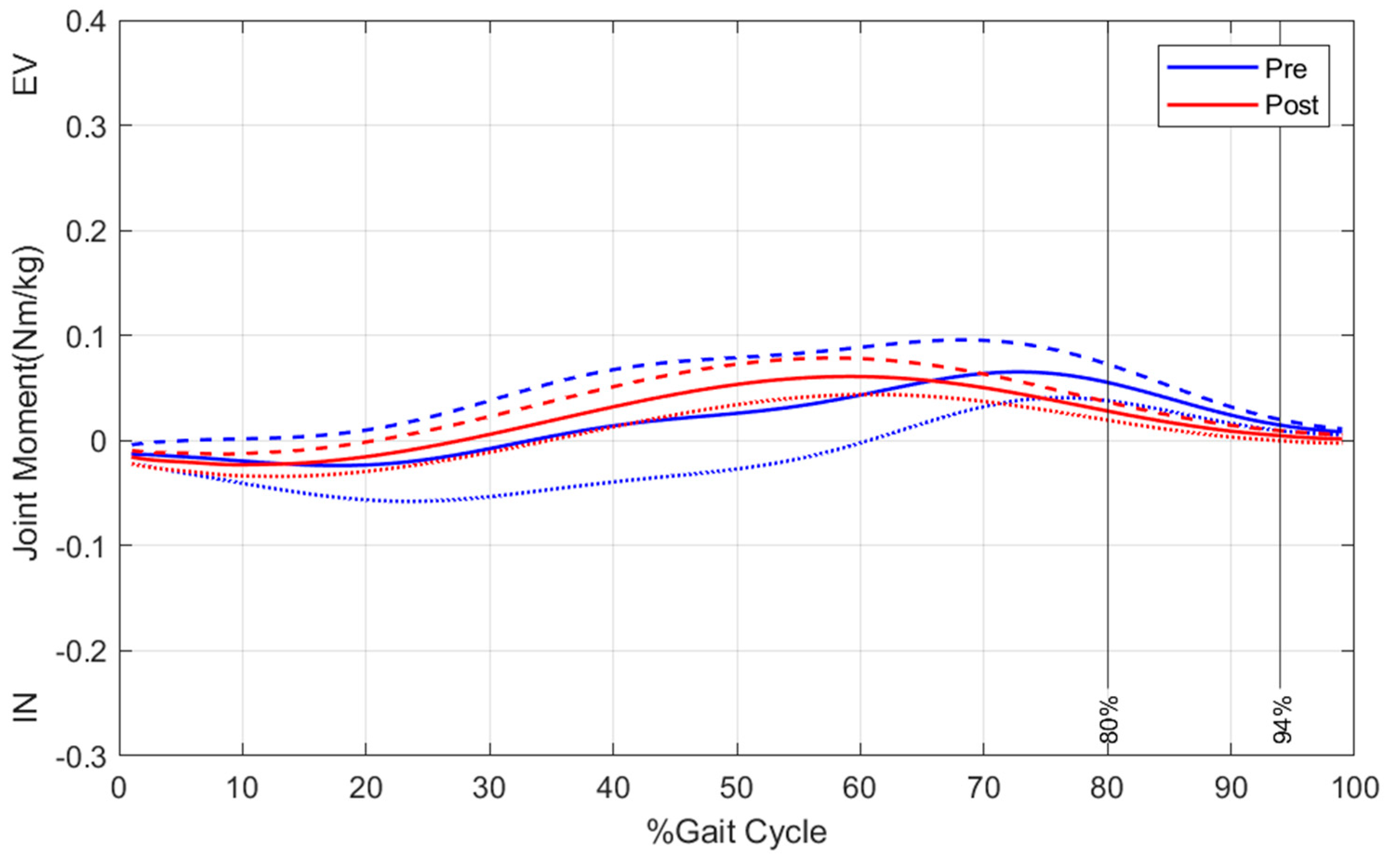 Applsci 15 01688 g008
