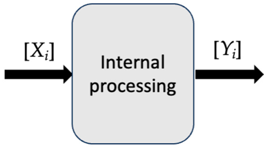 Applsci 15 01689 g008