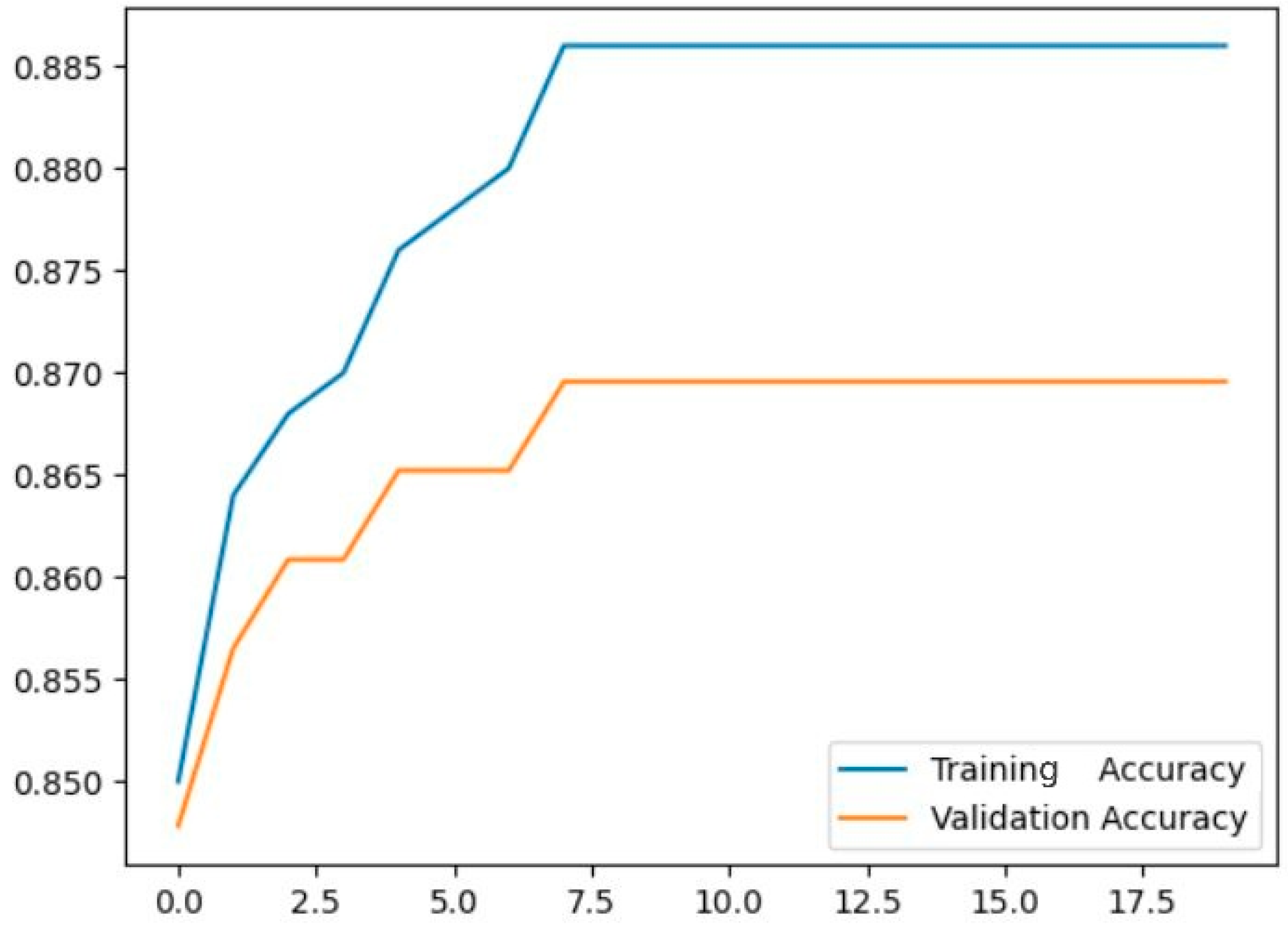 Applsci 15 01689 g009