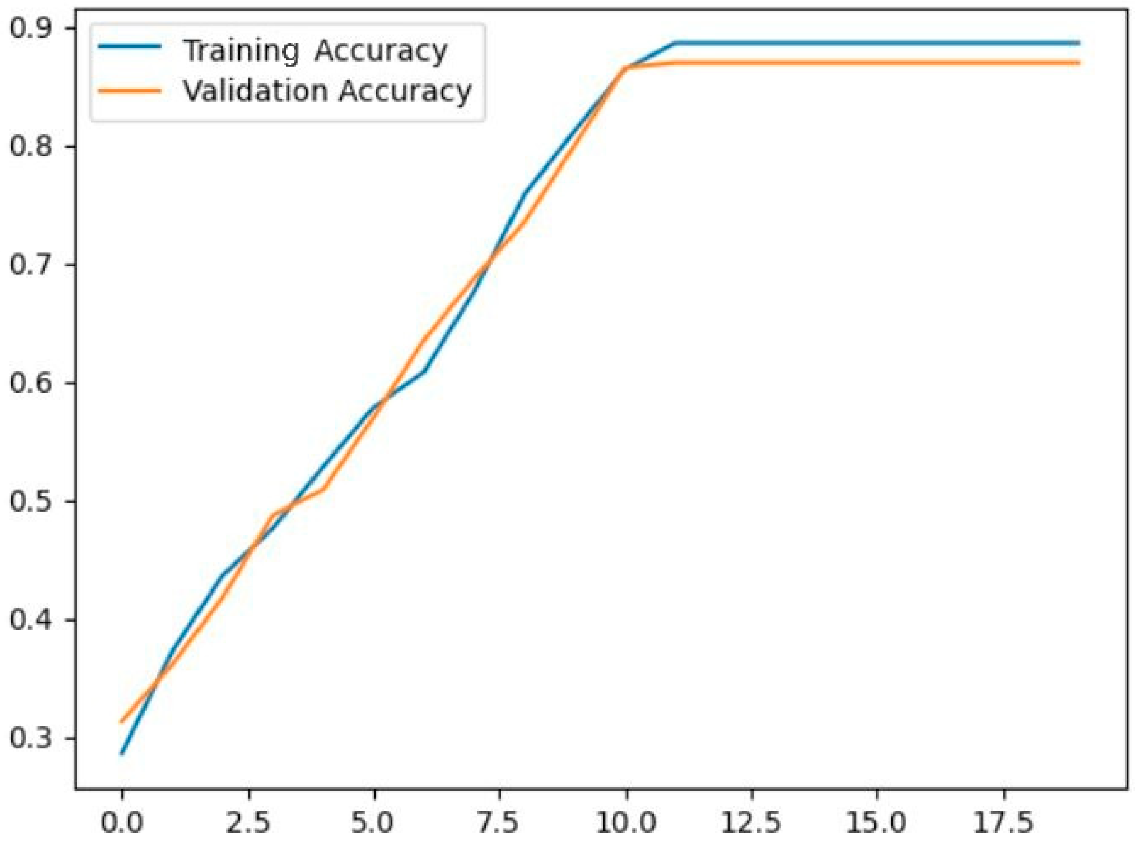 Applsci 15 01689 g010