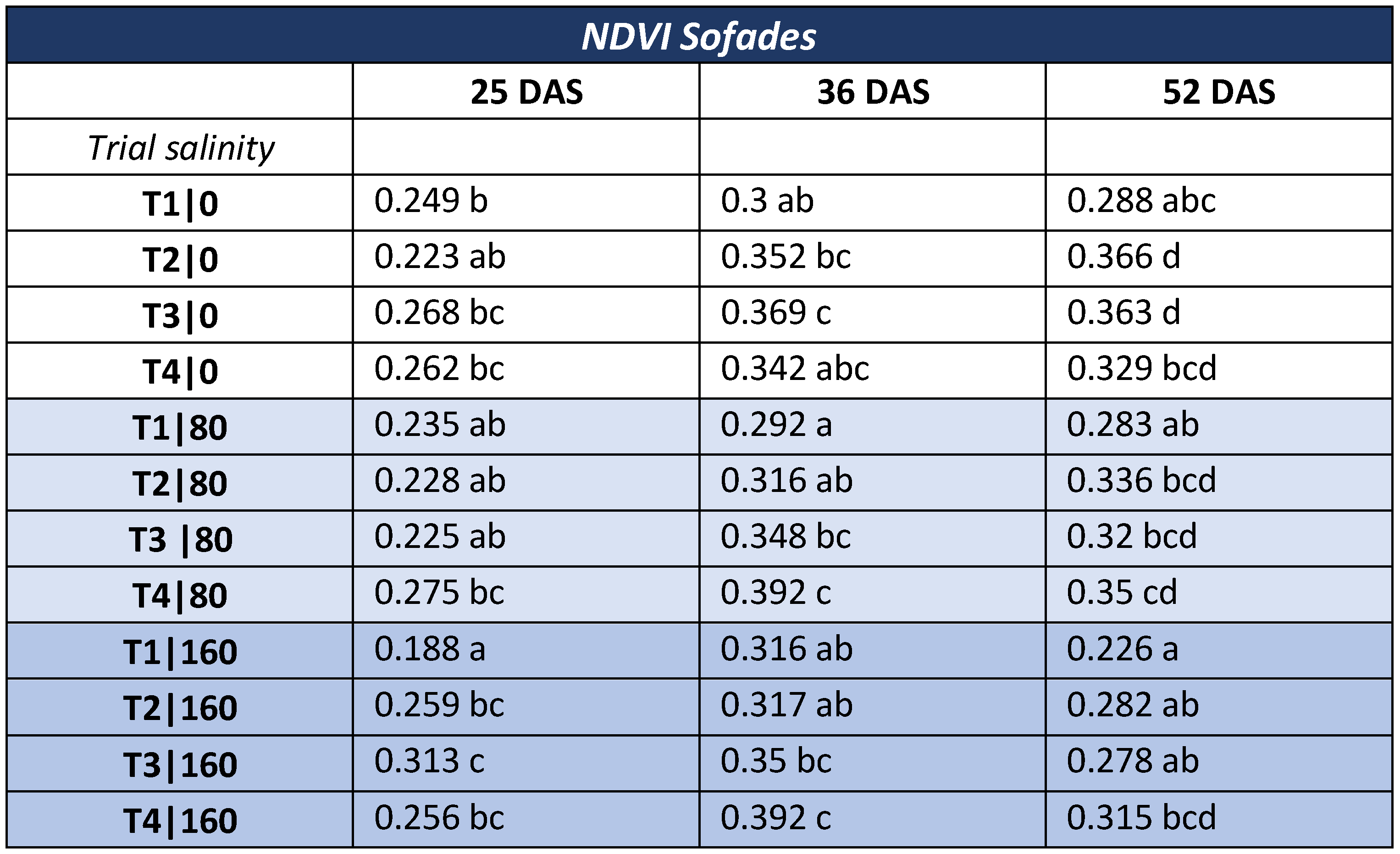 Applsci 15 01692 g005