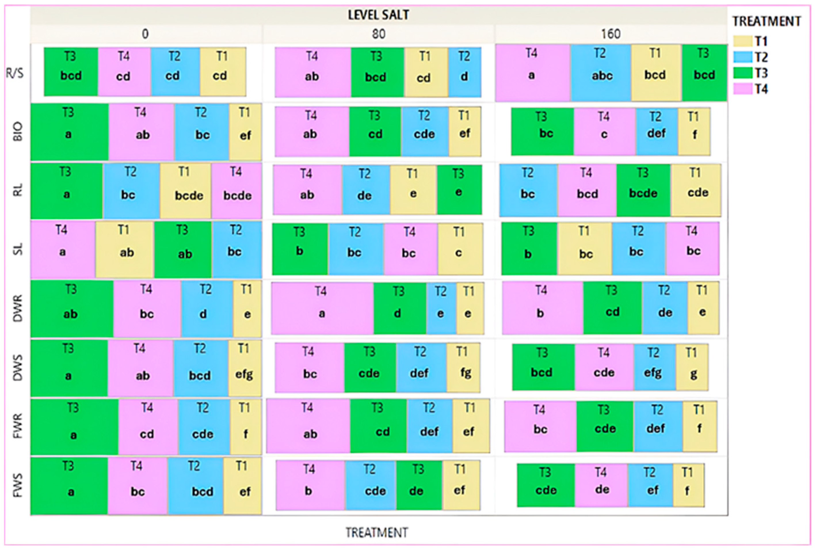 Applsci 15 01692 g008