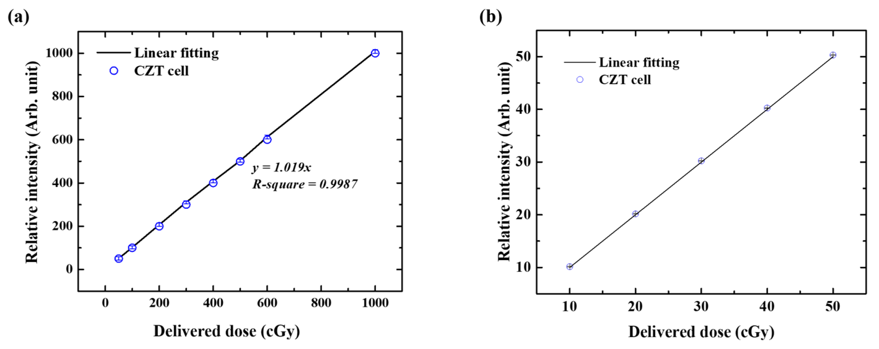 Applsci 15 01693 g002