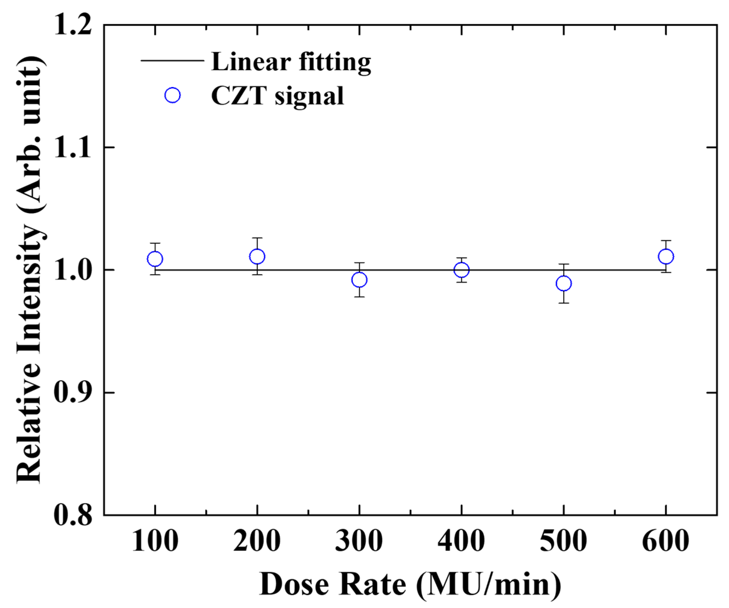Applsci 15 01693 g003
