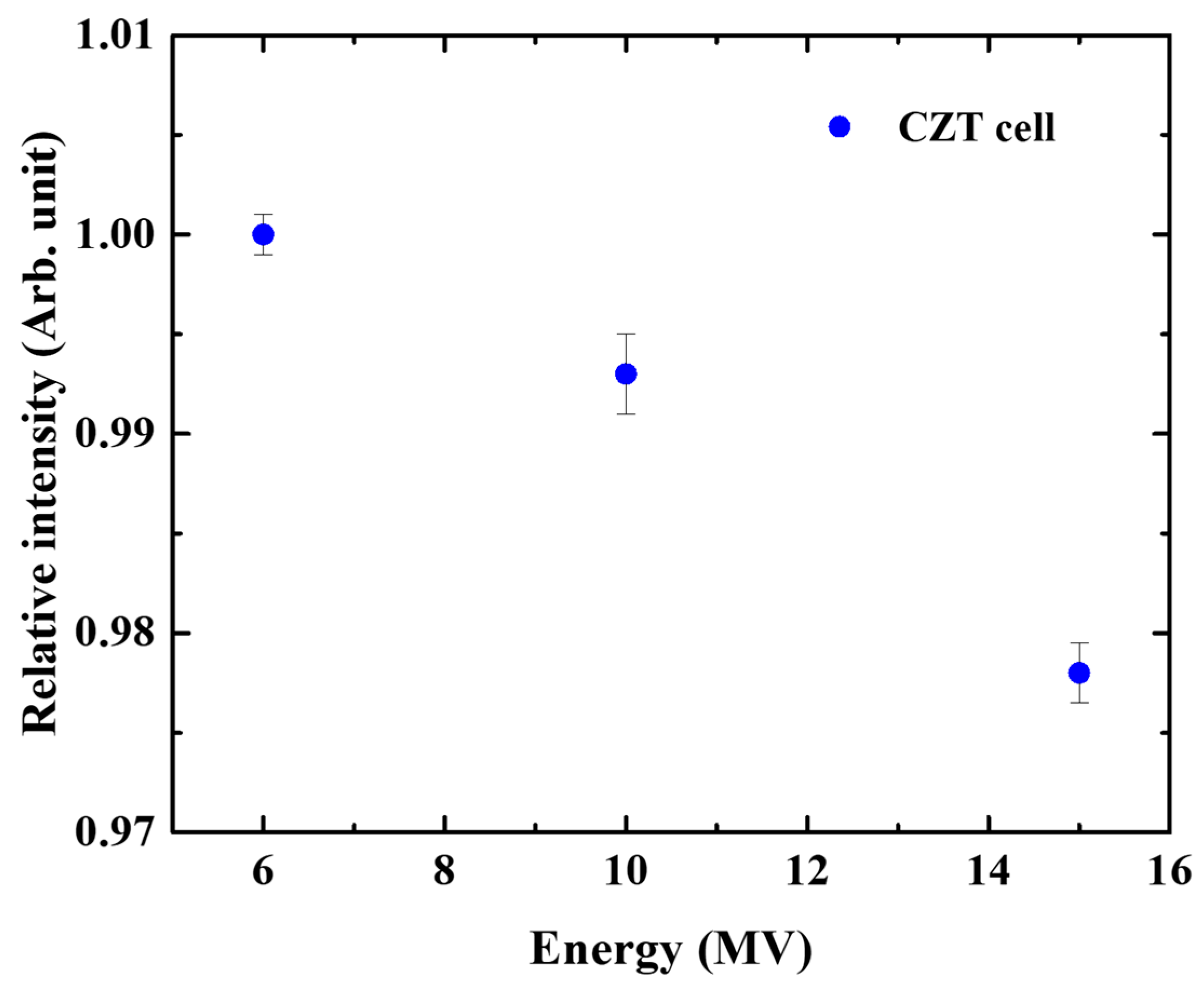 Applsci 15 01693 g004