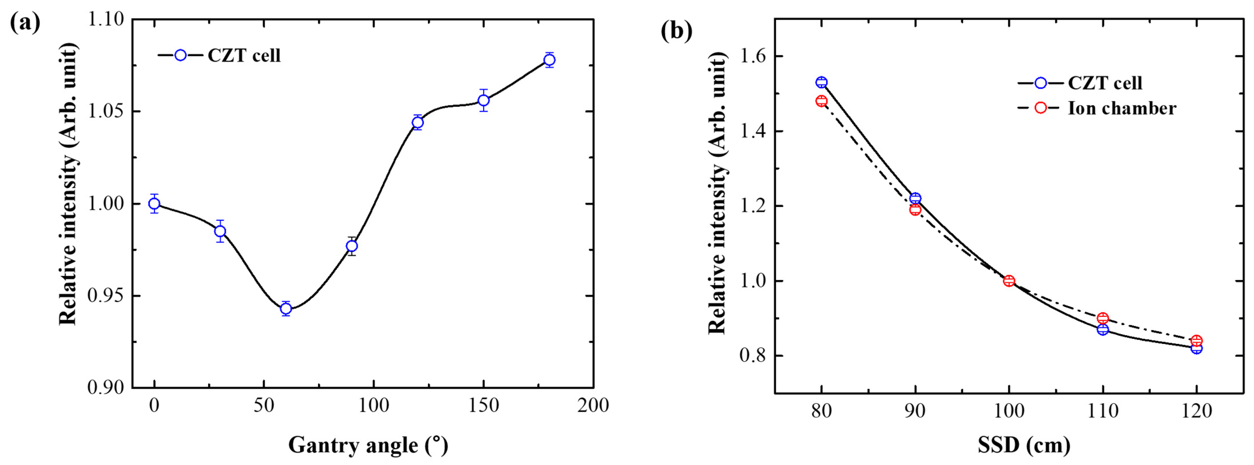 Applsci 15 01693 g005