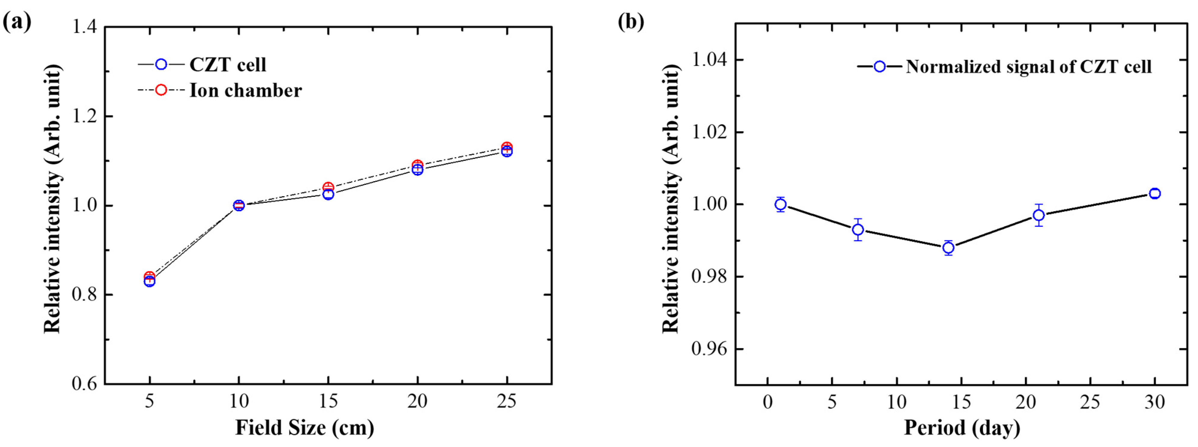 Applsci 15 01693 g006