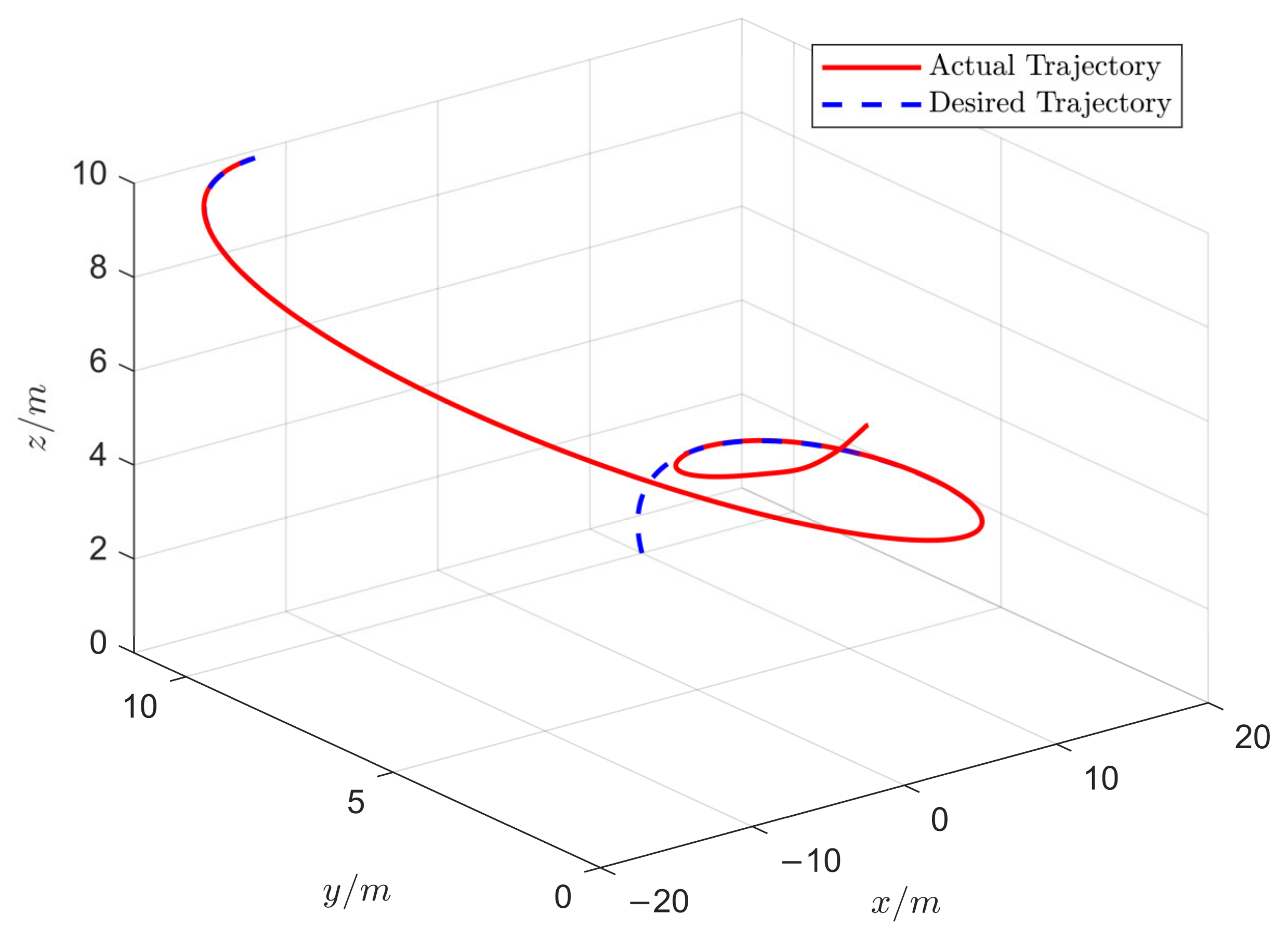Applsci 15 01698 g003