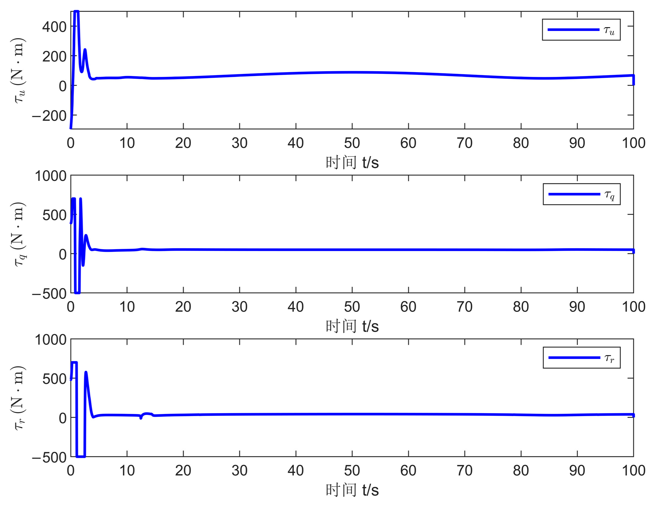 Applsci 15 01698 g005