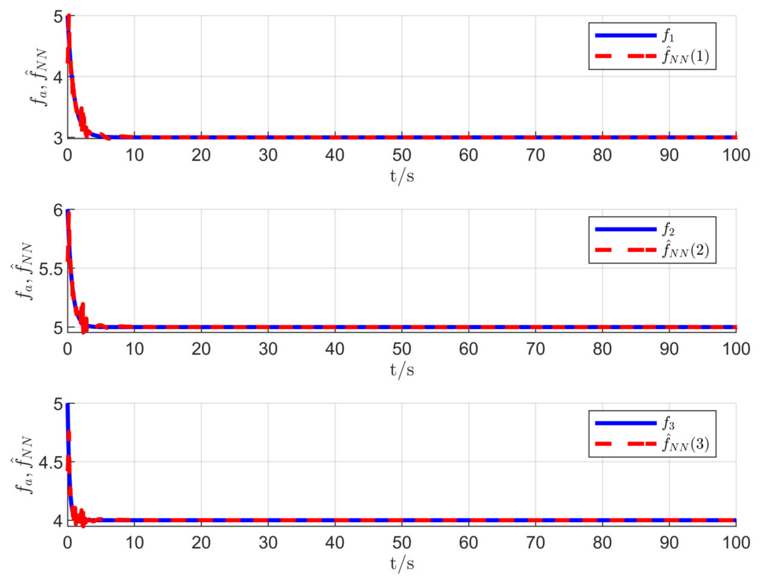 Applsci 15 01698 g006