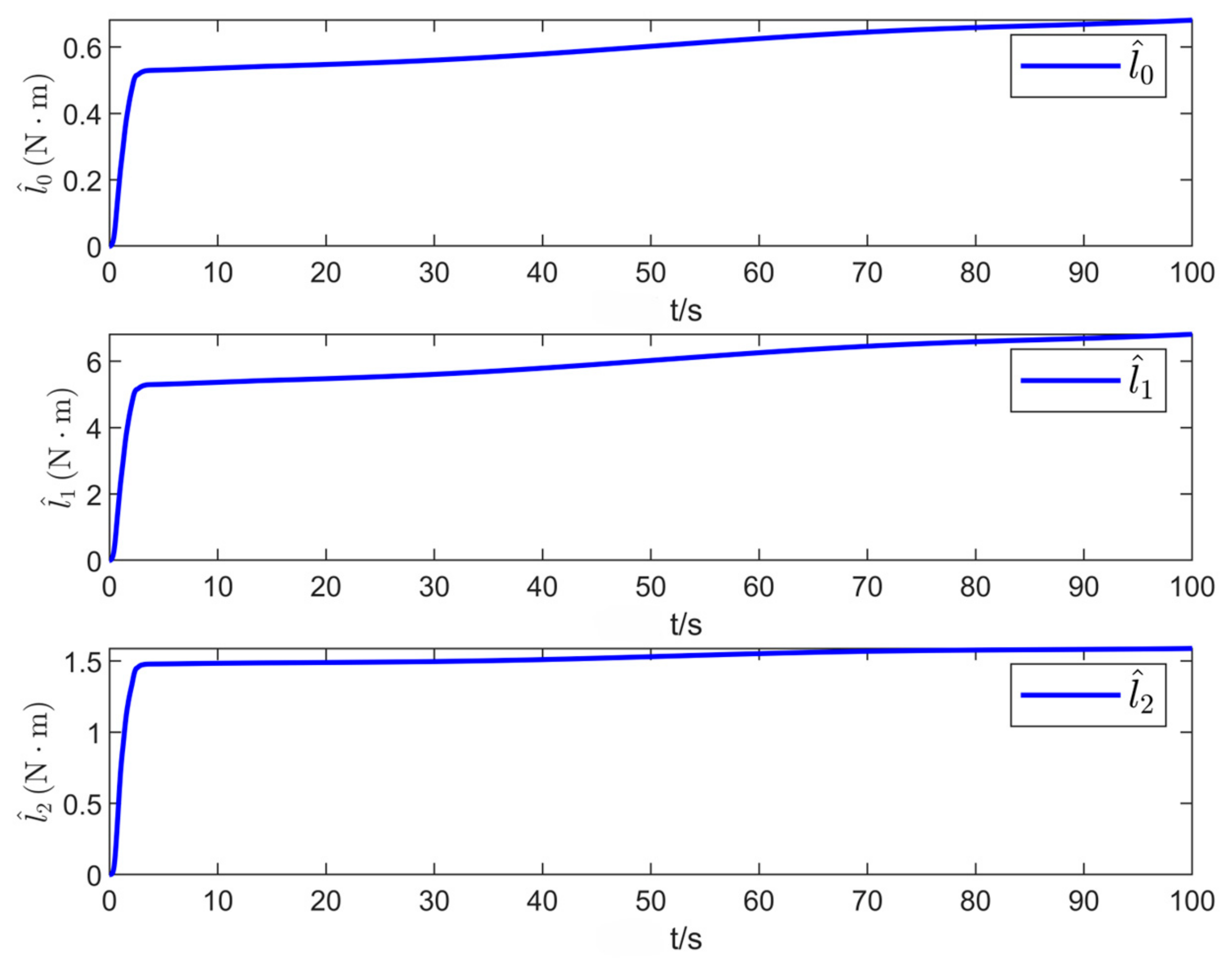 Applsci 15 01698 g007