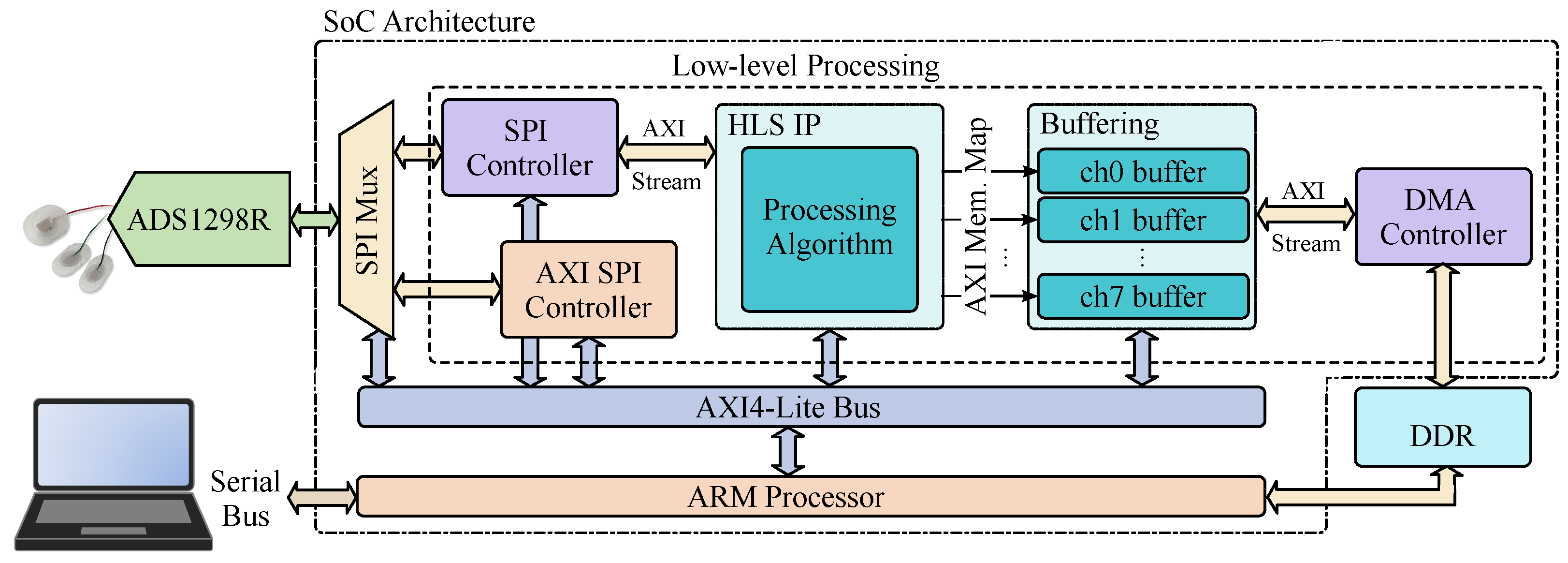 Applsci 15 01699 g001