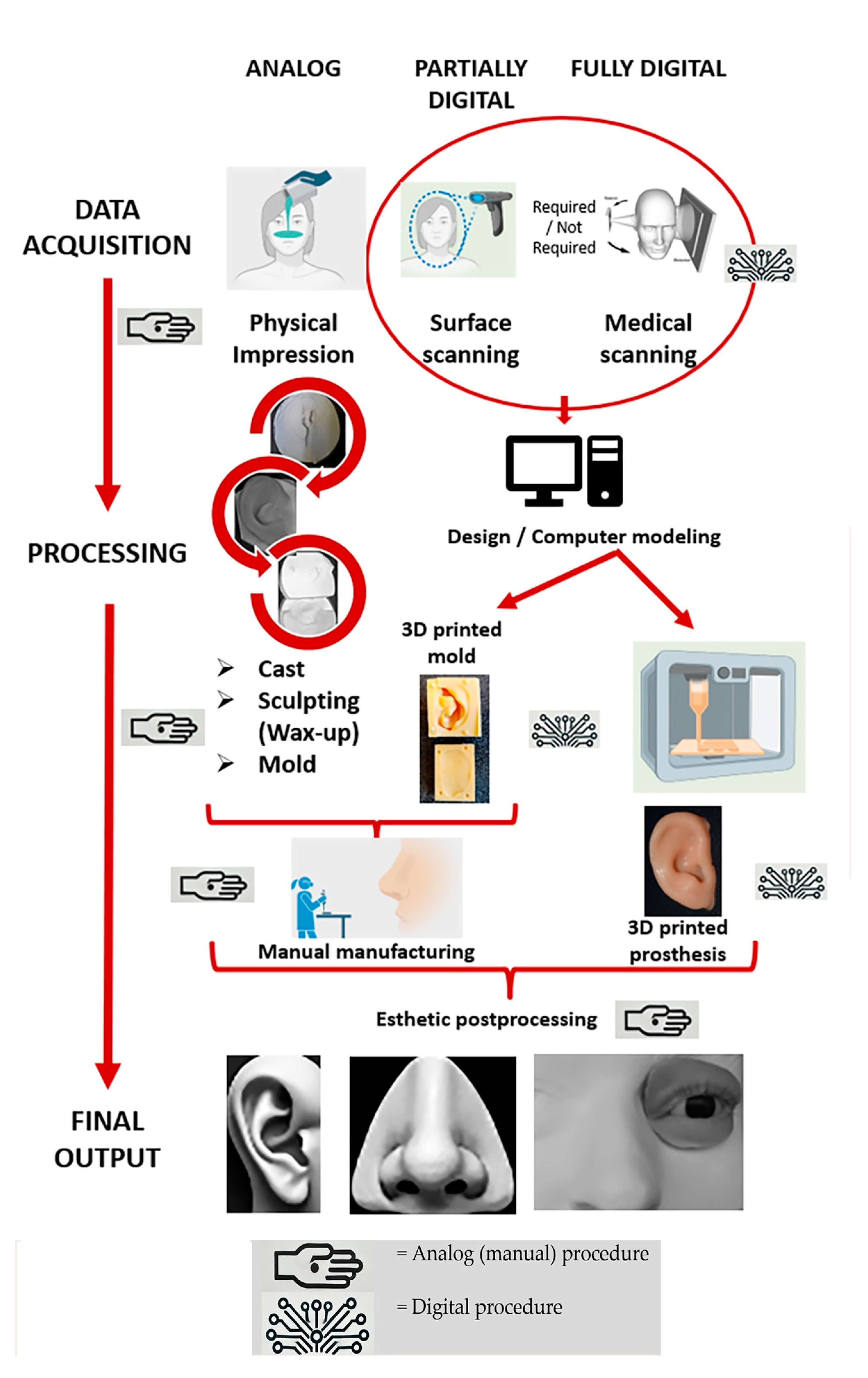 Applsci 15 01701 g001