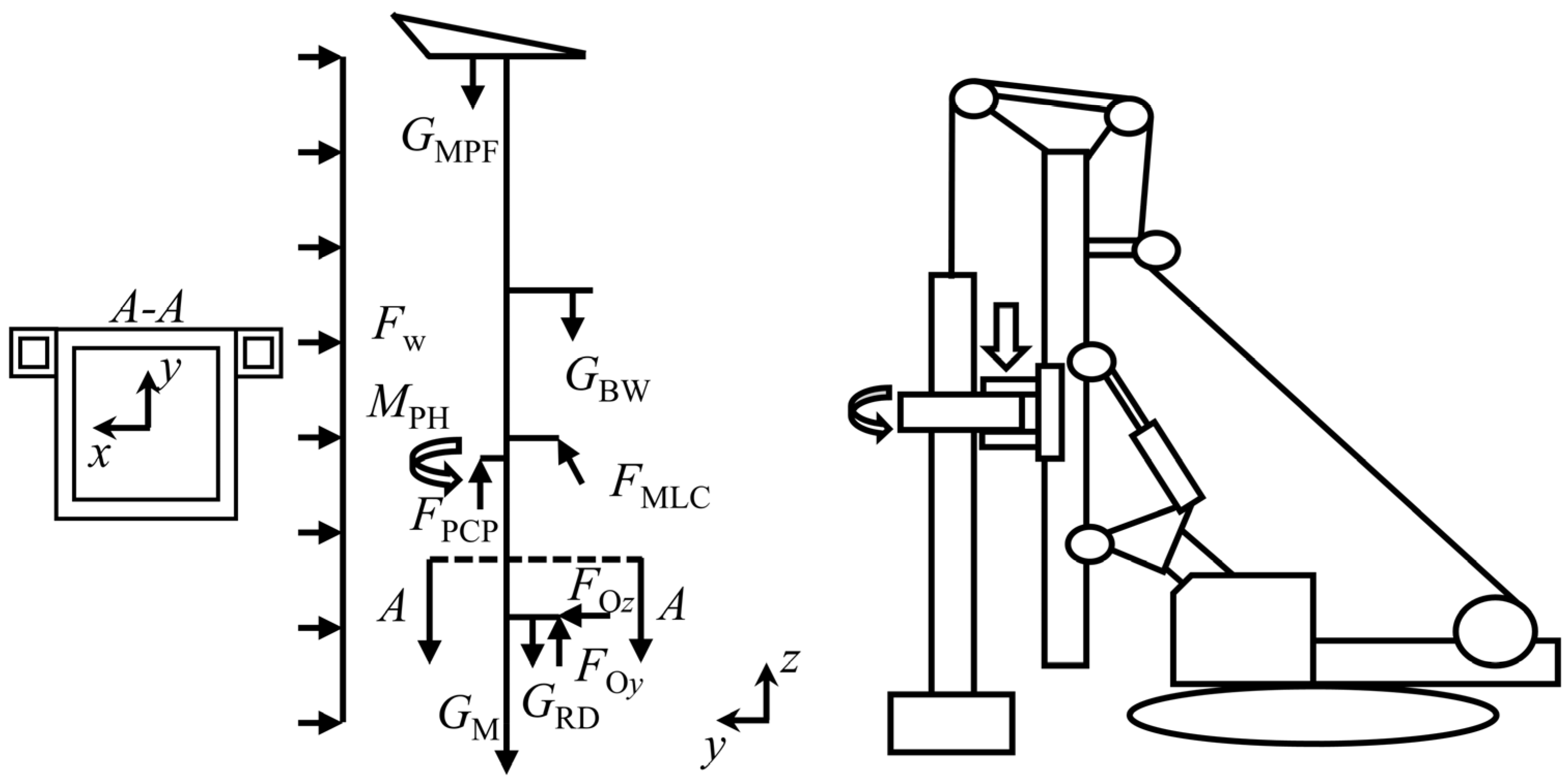 Applsci 15 01704 g002