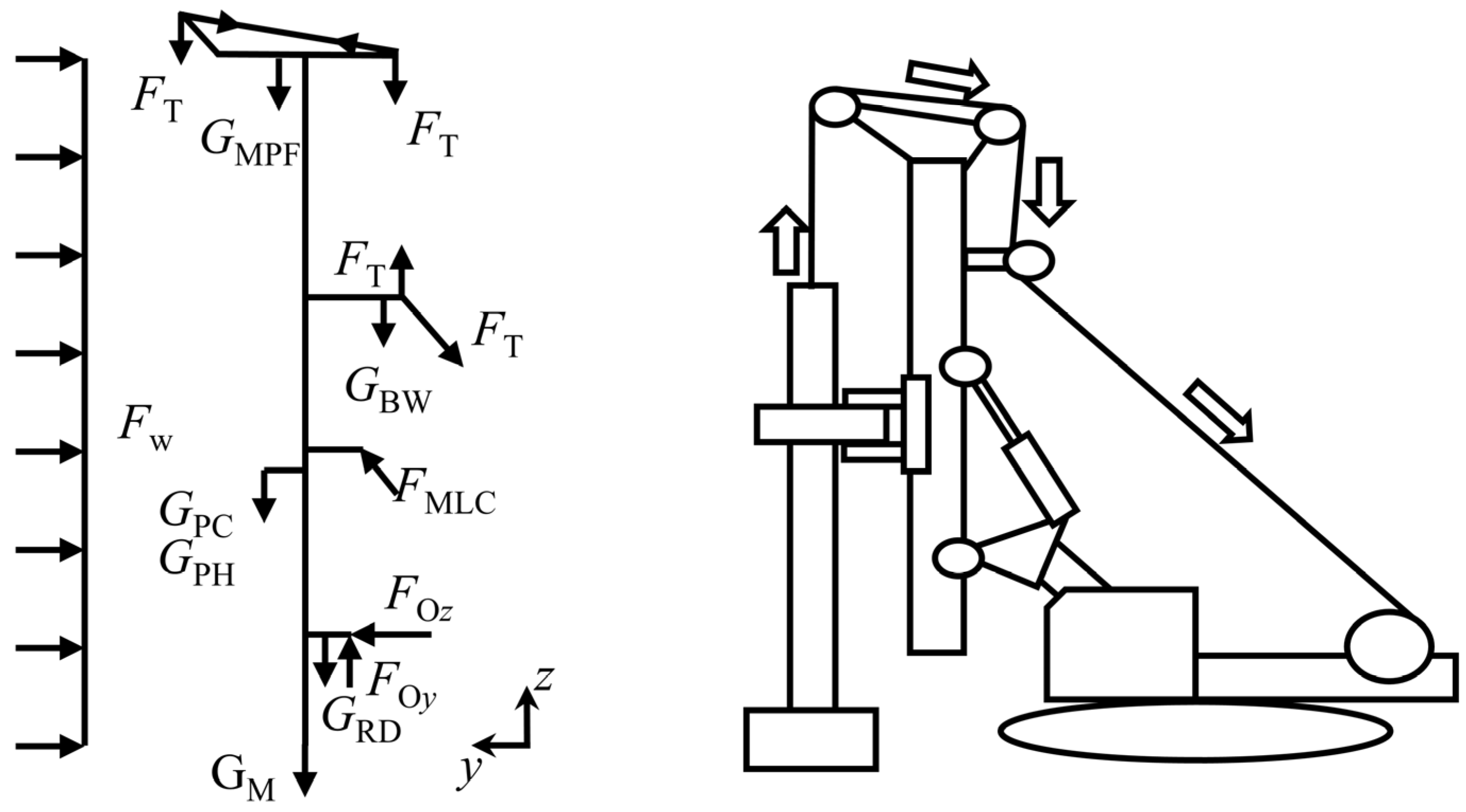 Applsci 15 01704 g003