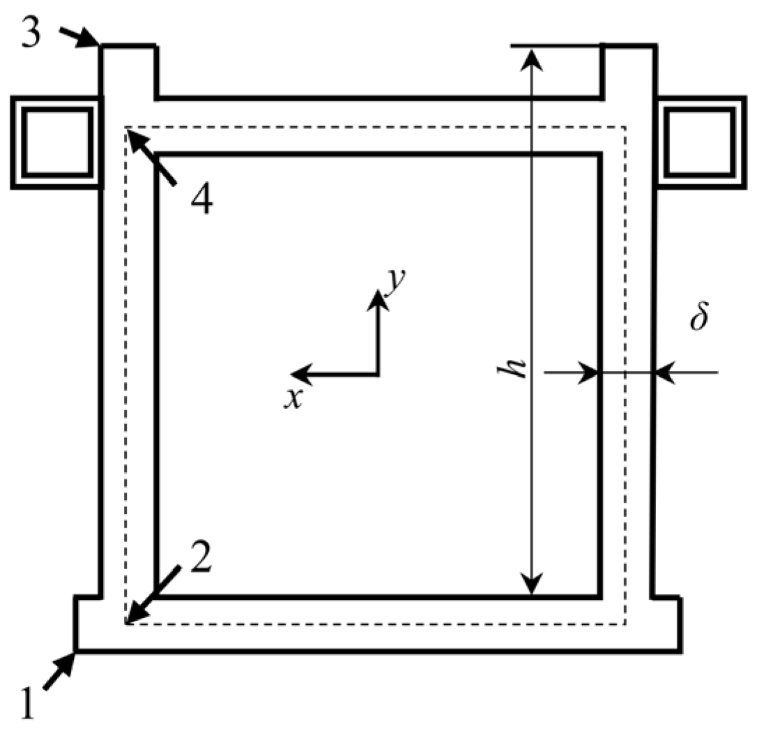 Applsci 15 01704 g004