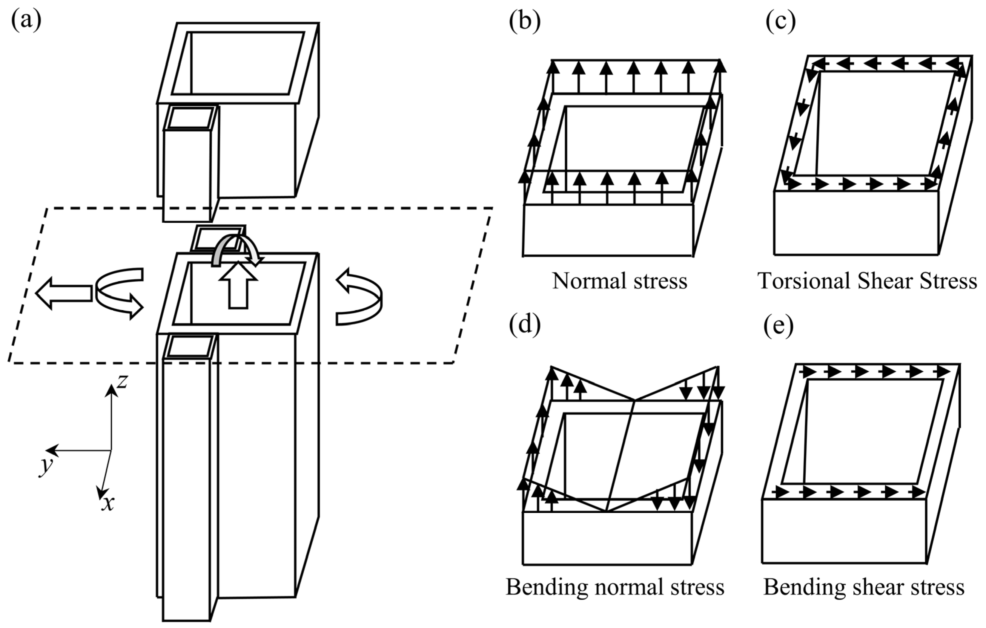 Applsci 15 01704 g005