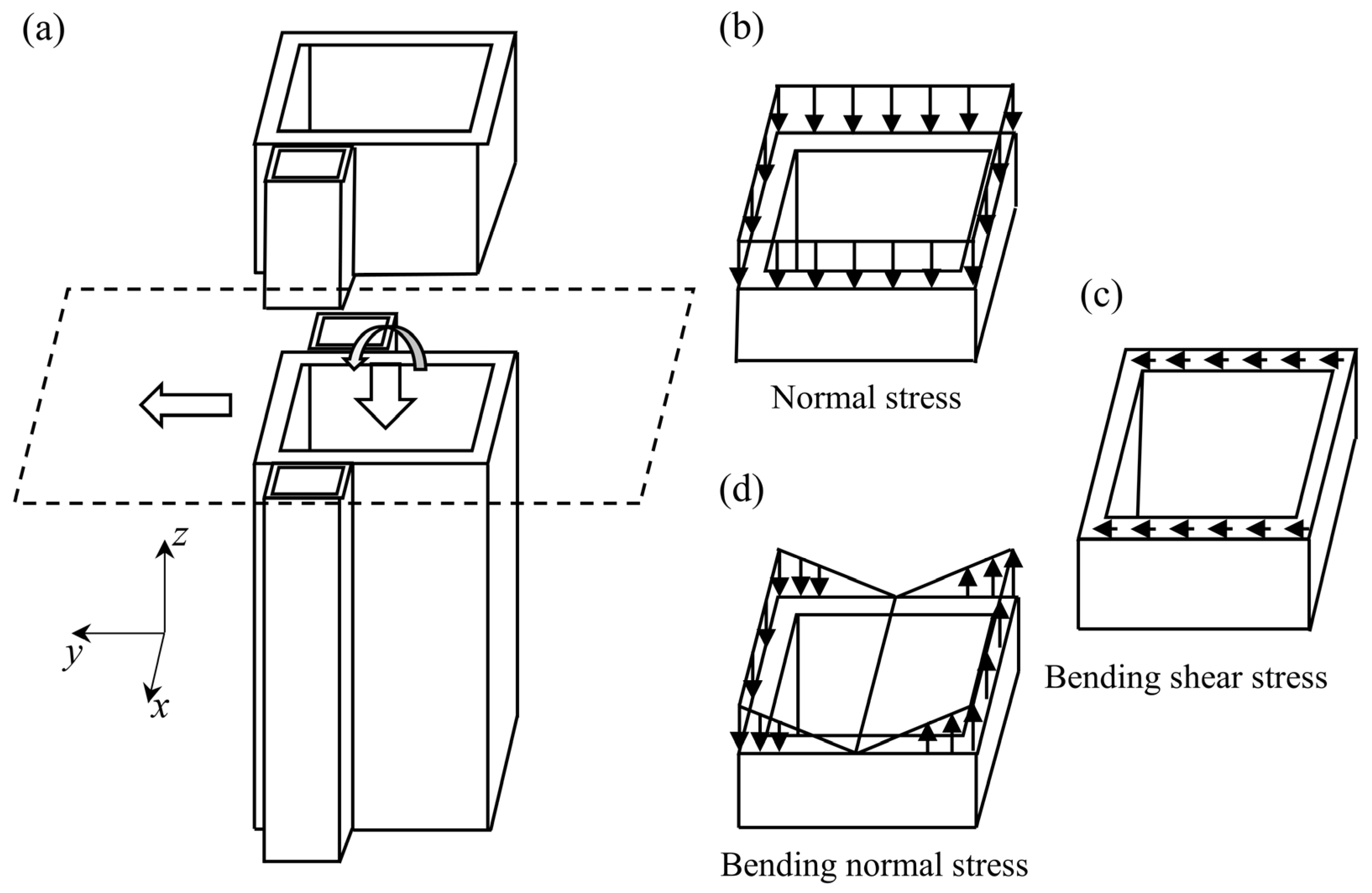 Applsci 15 01704 g006