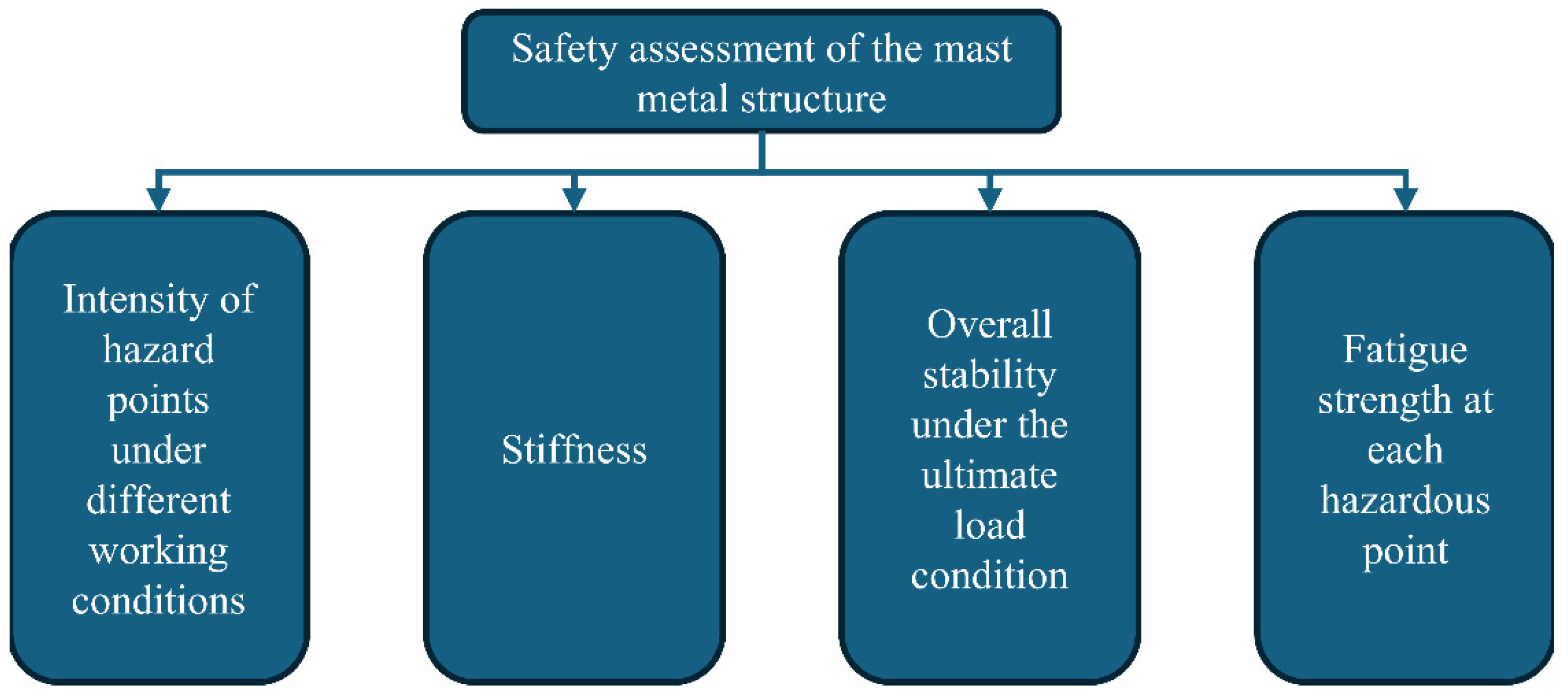 Applsci 15 01704 g008