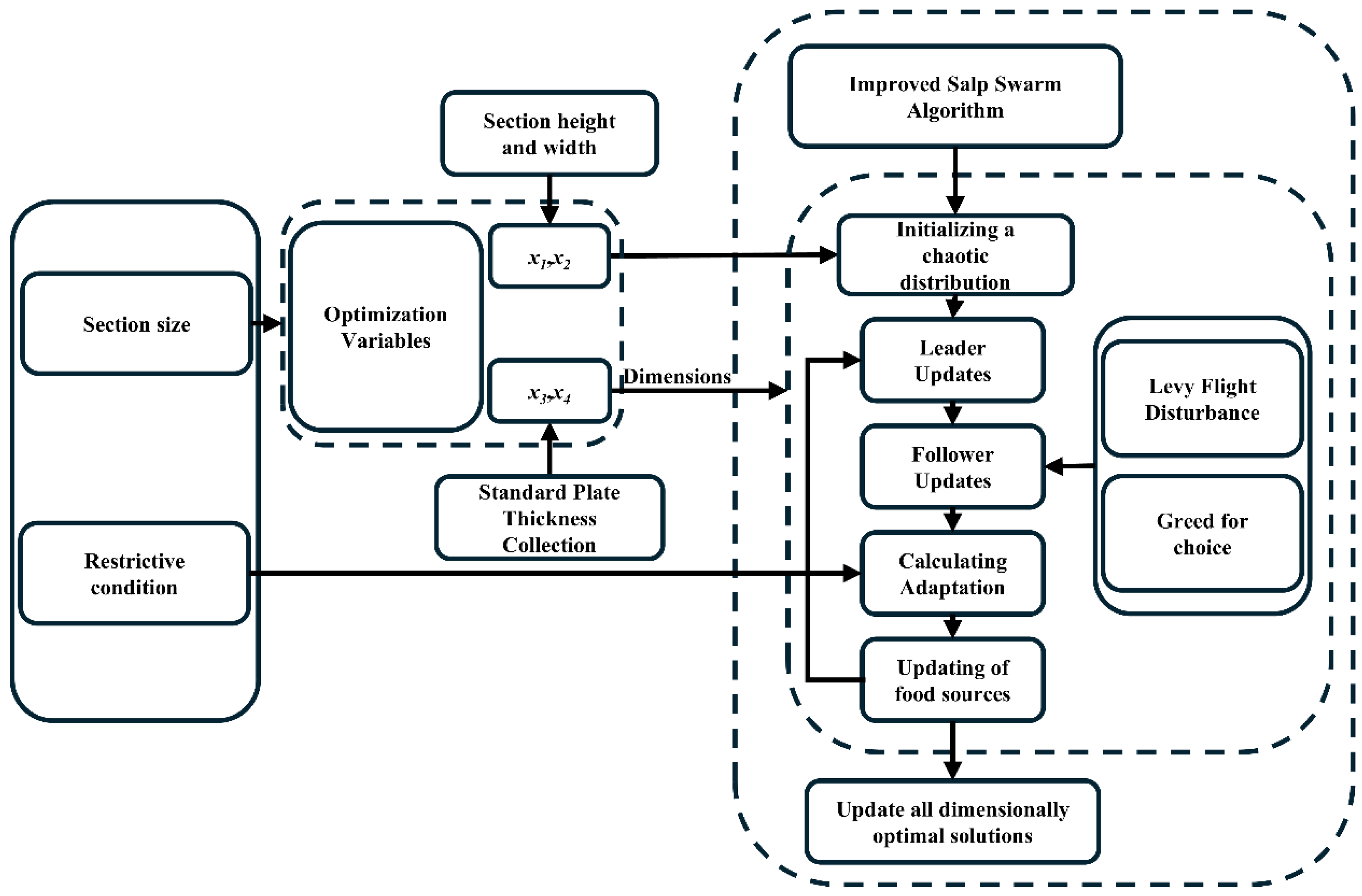 Applsci 15 01704 g009