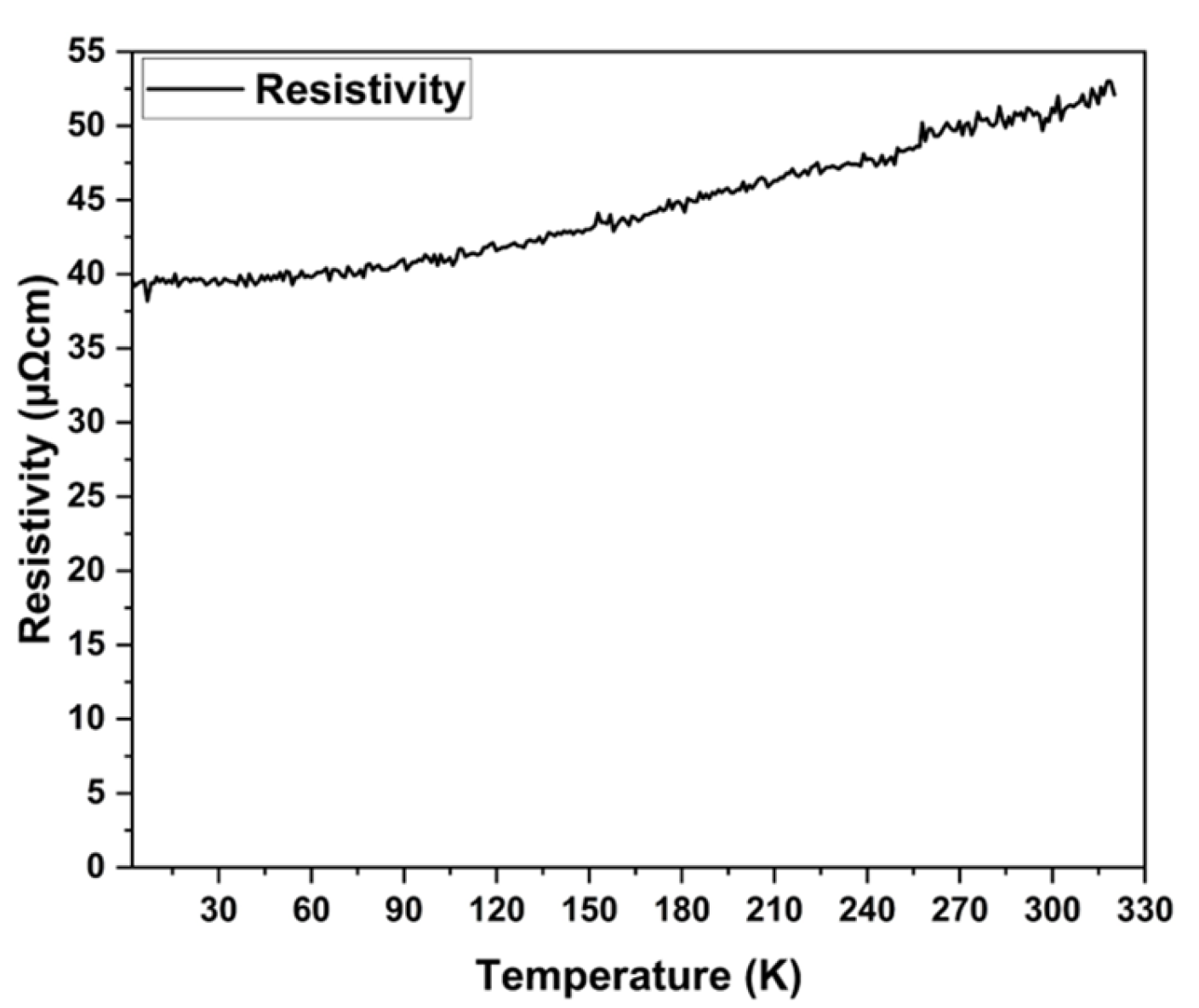Applsci 15 01706 g005