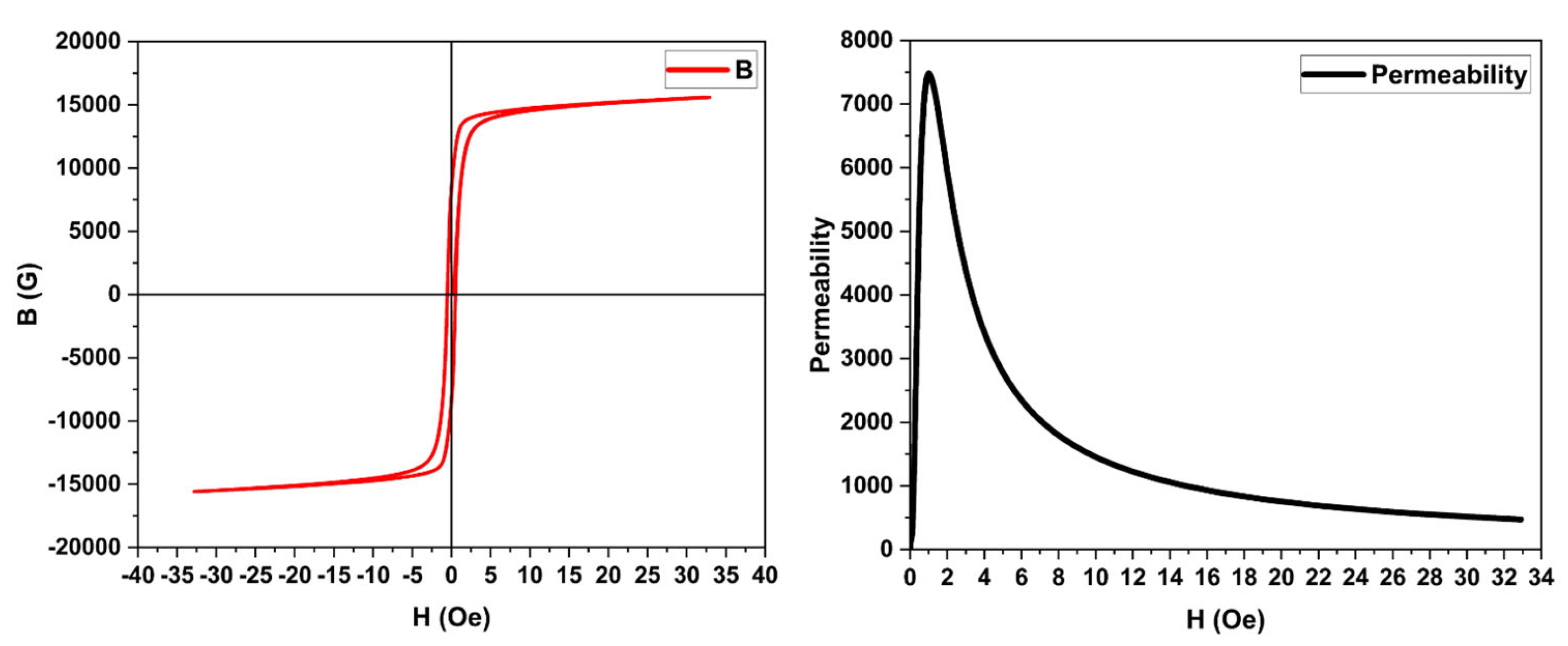 Applsci 15 01706 g006