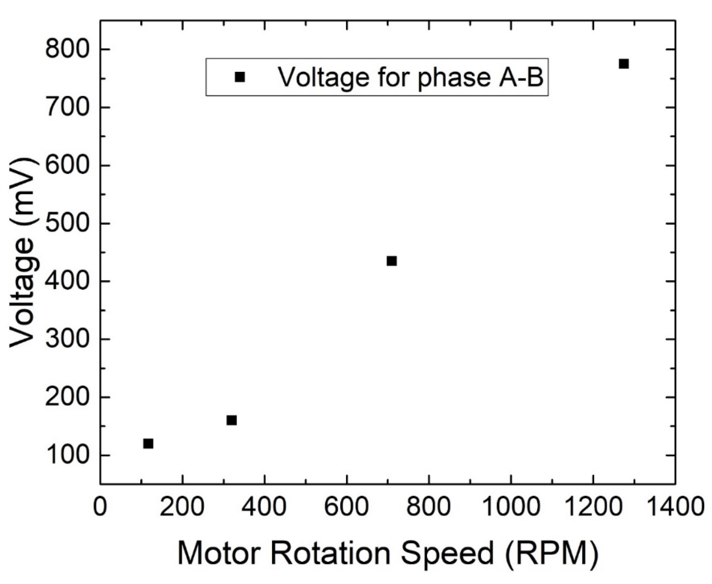 Applsci 15 01706 g008