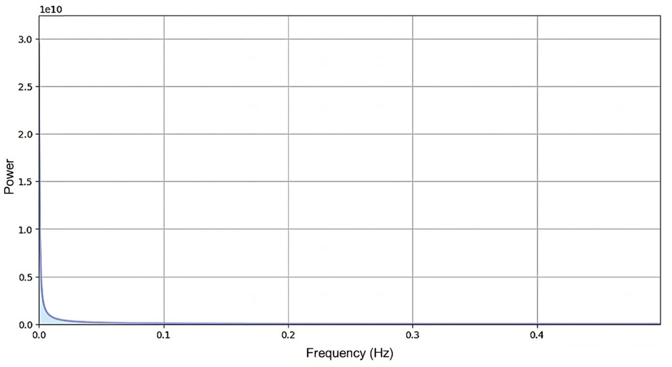 Applsci 15 01708 g002