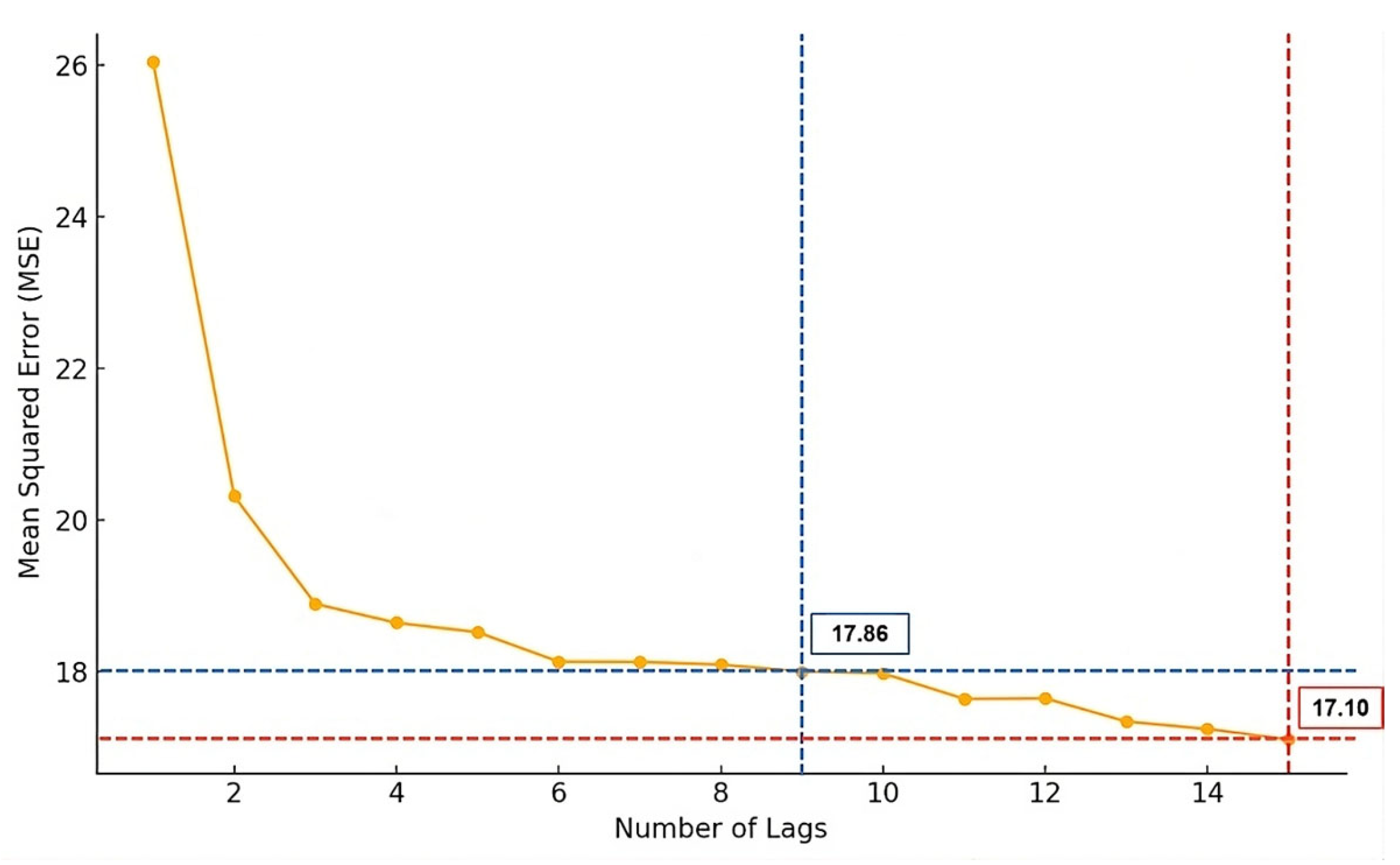 Applsci 15 01708 g006