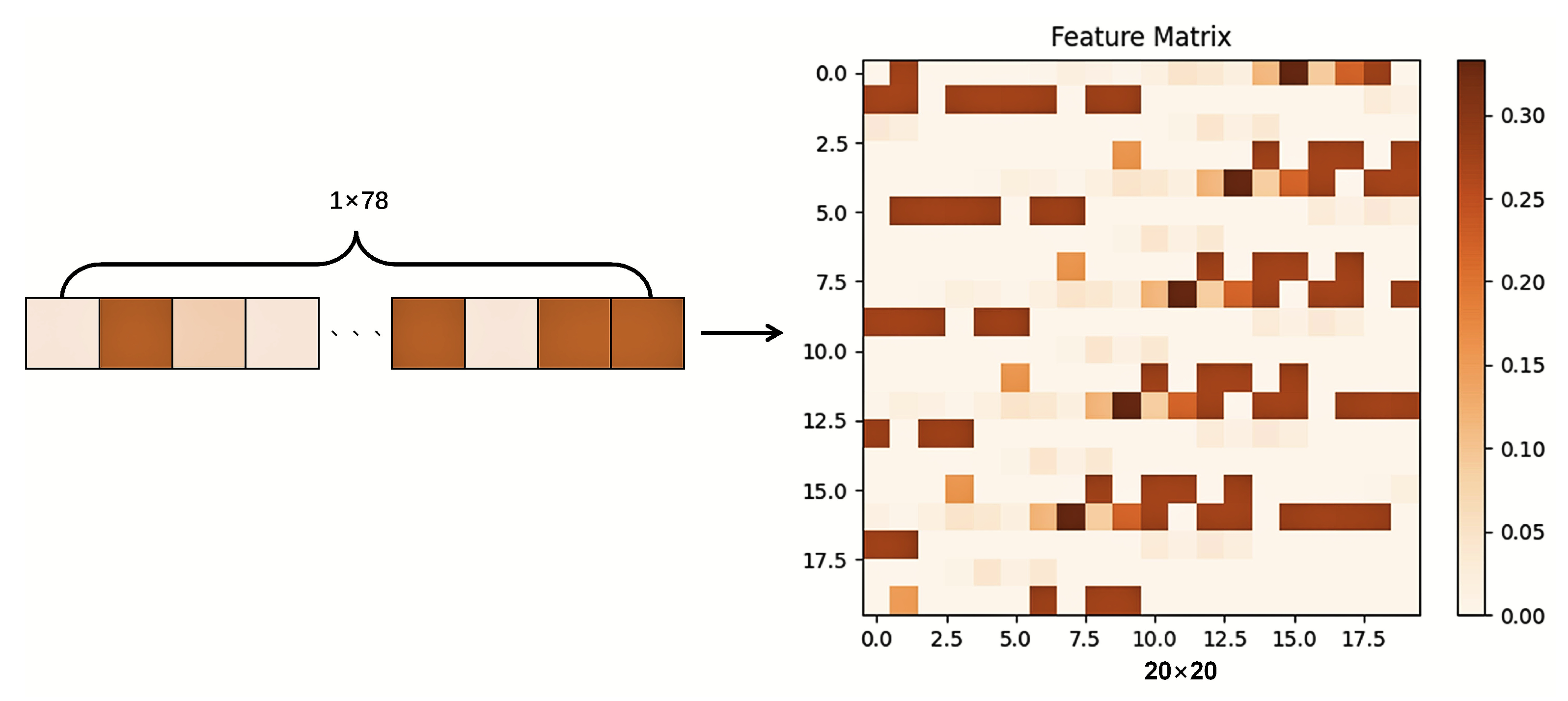 Applsci 15 01709 g002