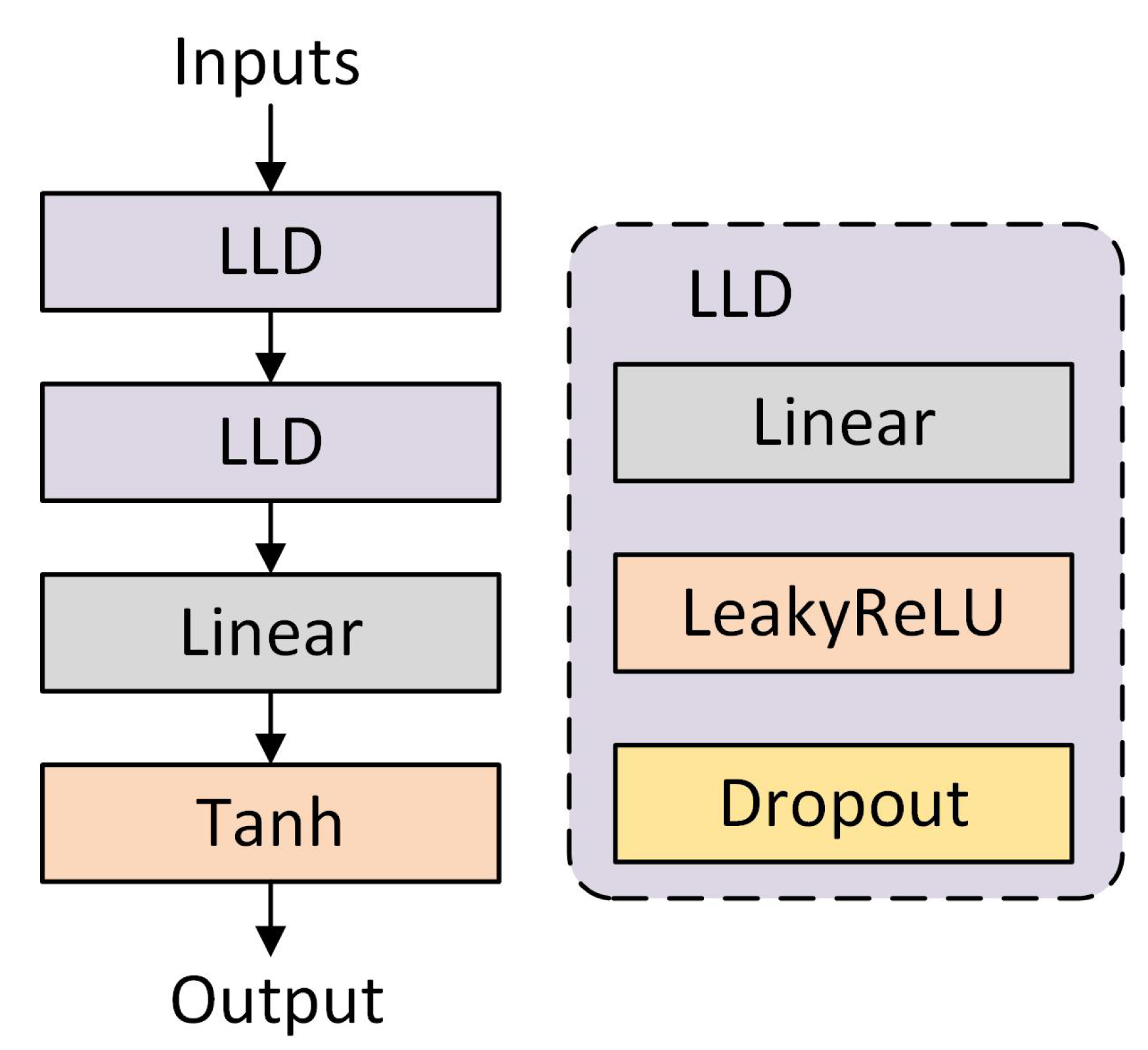 Applsci 15 01709 g005