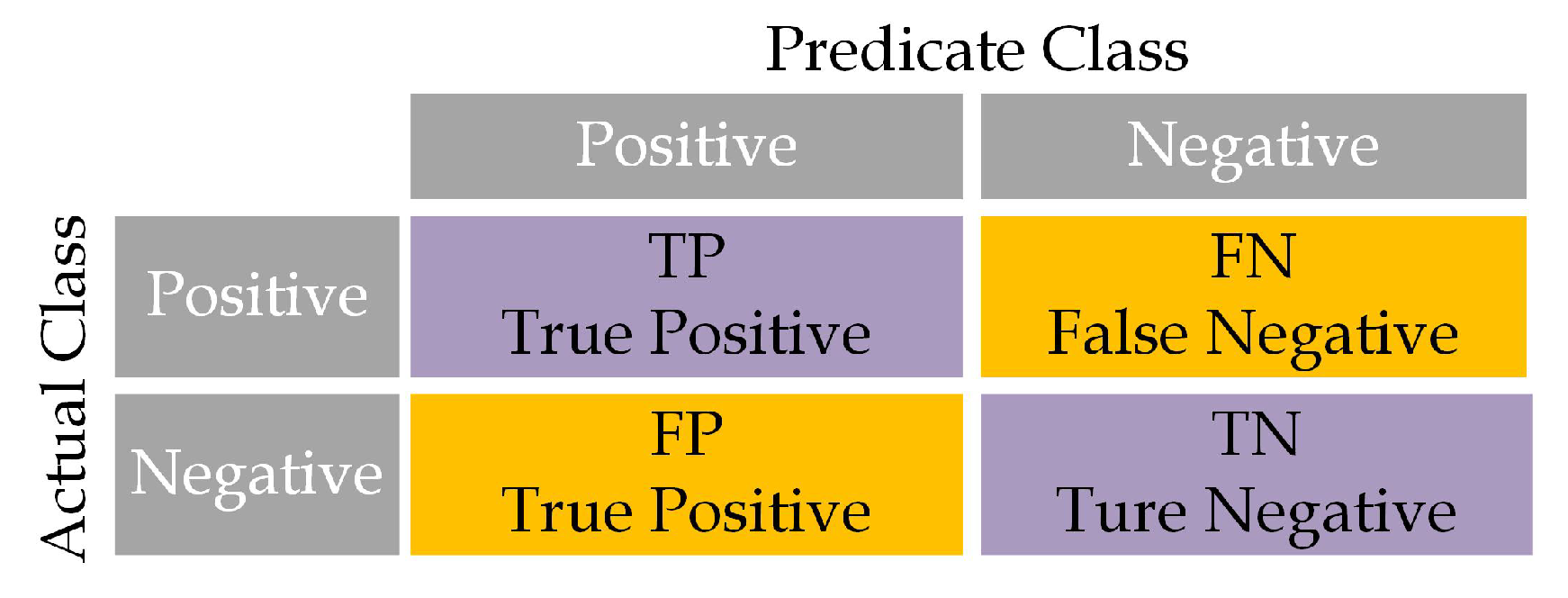 Applsci 15 01709 g007