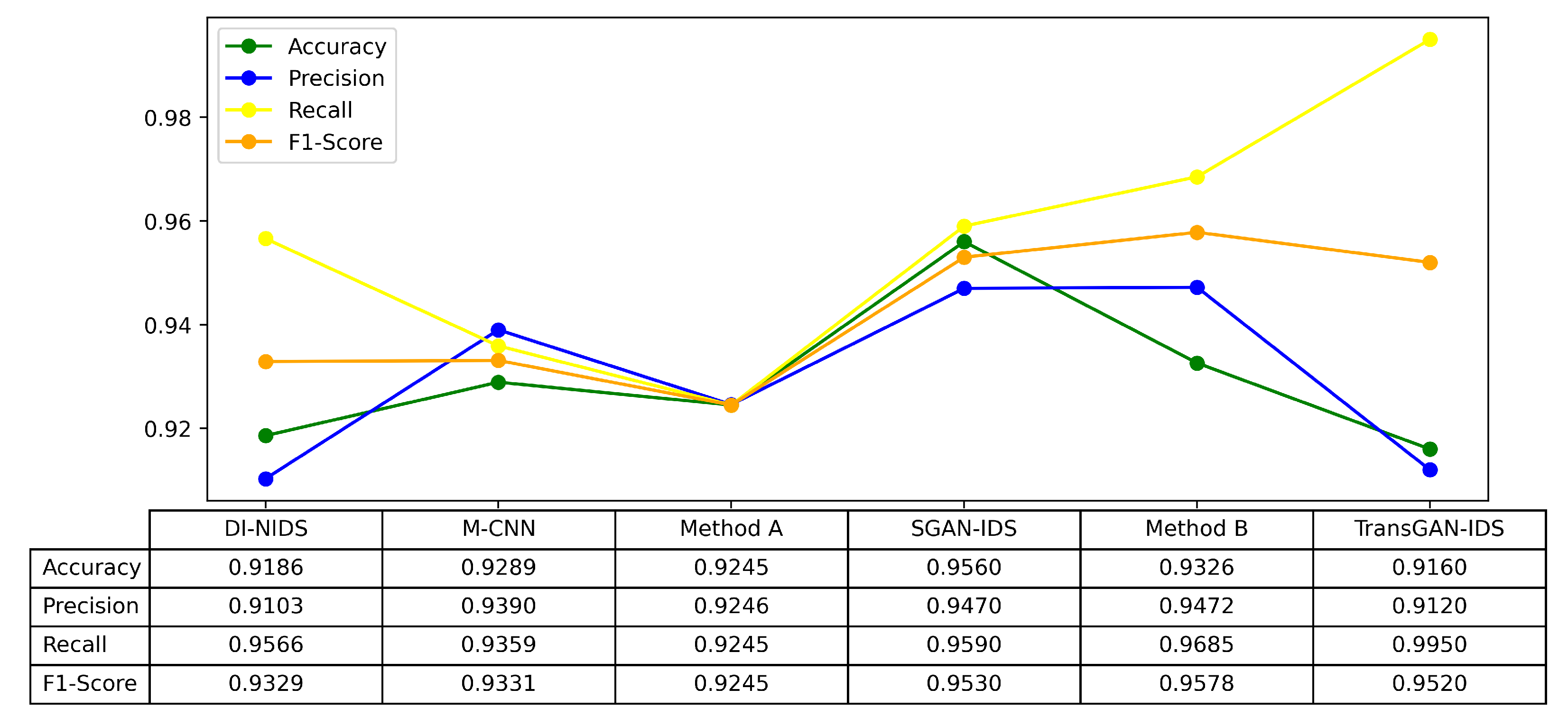Applsci 15 01709 g010