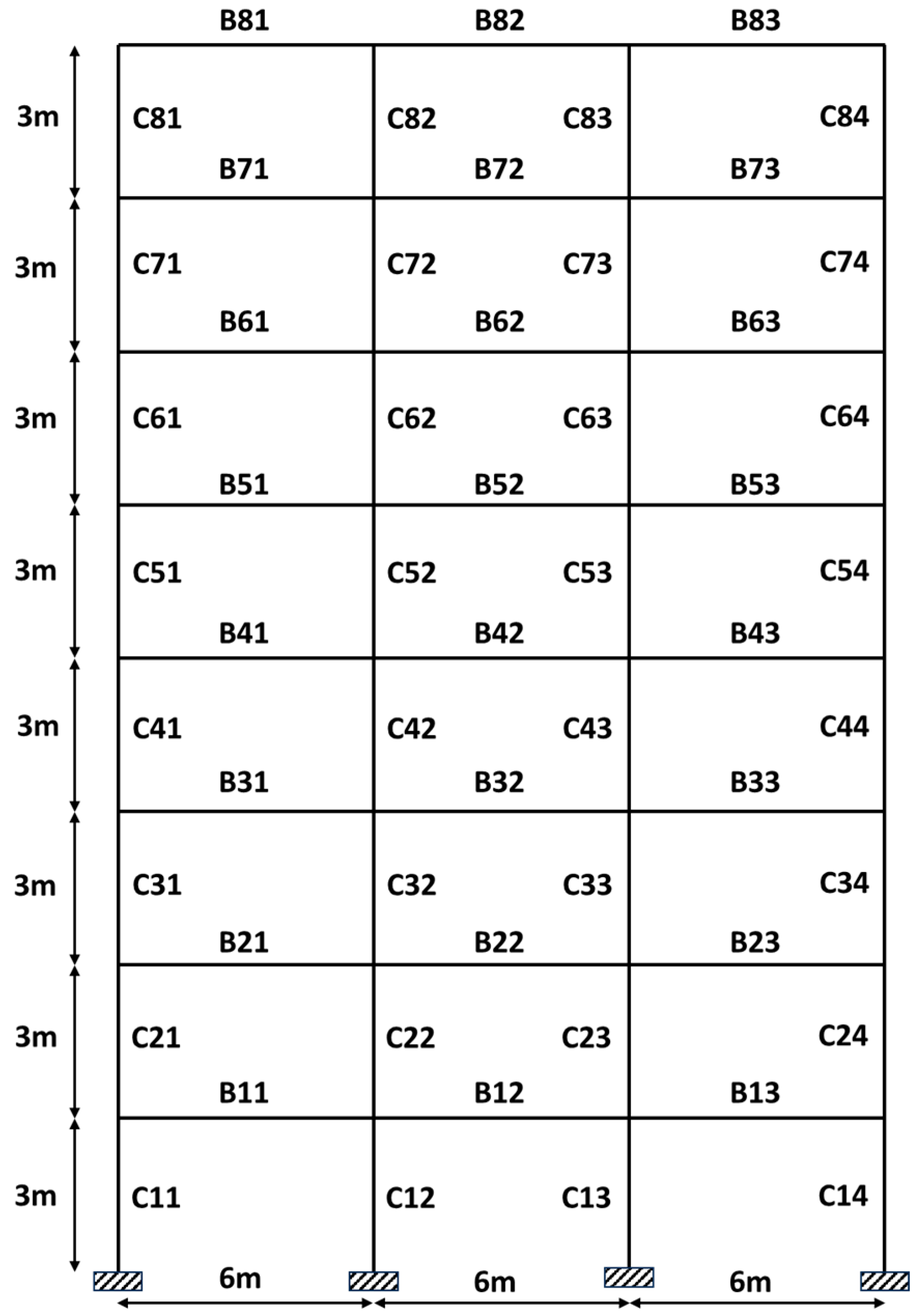 Applsci 15 01711 g002