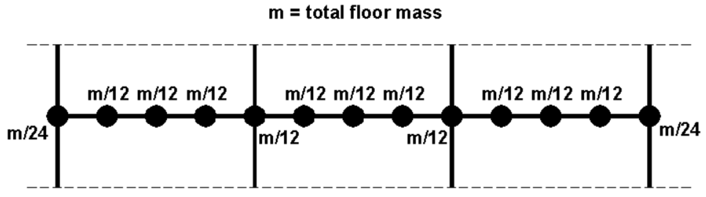 Applsci 15 01711 g005