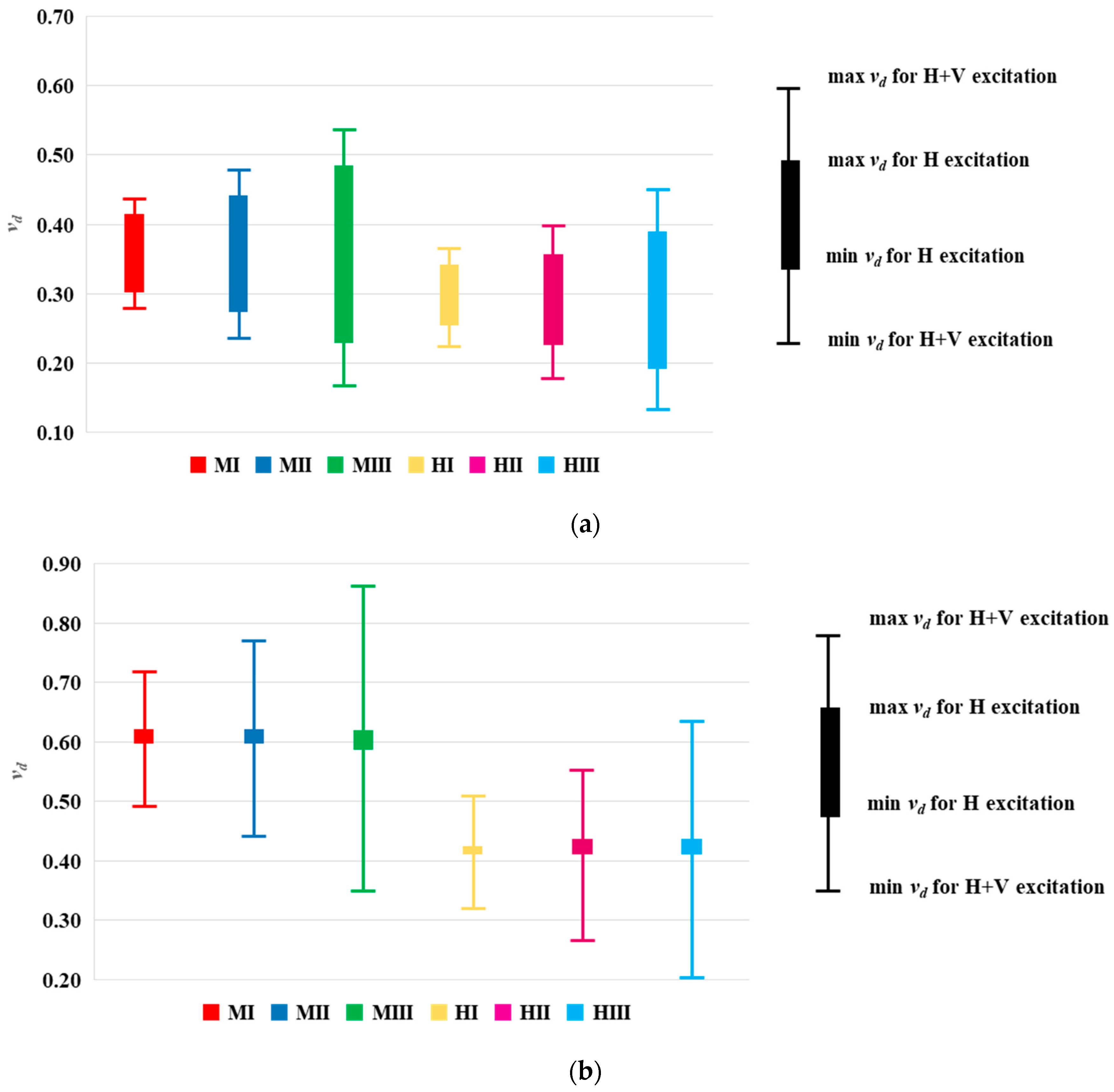 Applsci 15 01711 g006