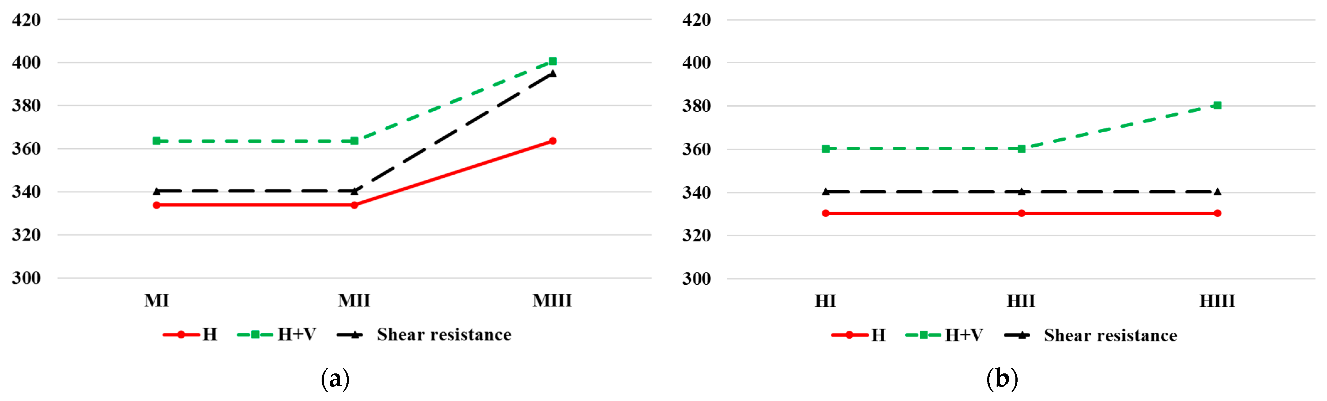 Applsci 15 01711 g007
