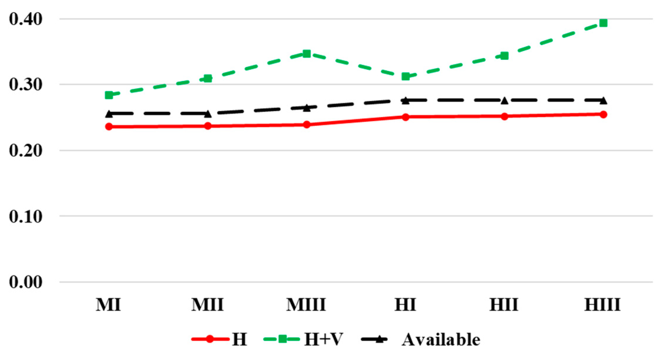 Applsci 15 01711 g008