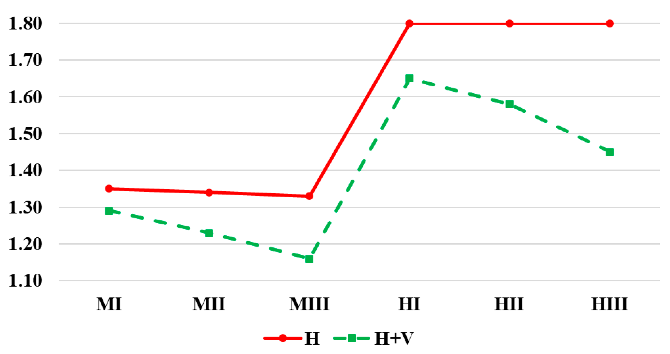 Applsci 15 01711 g009