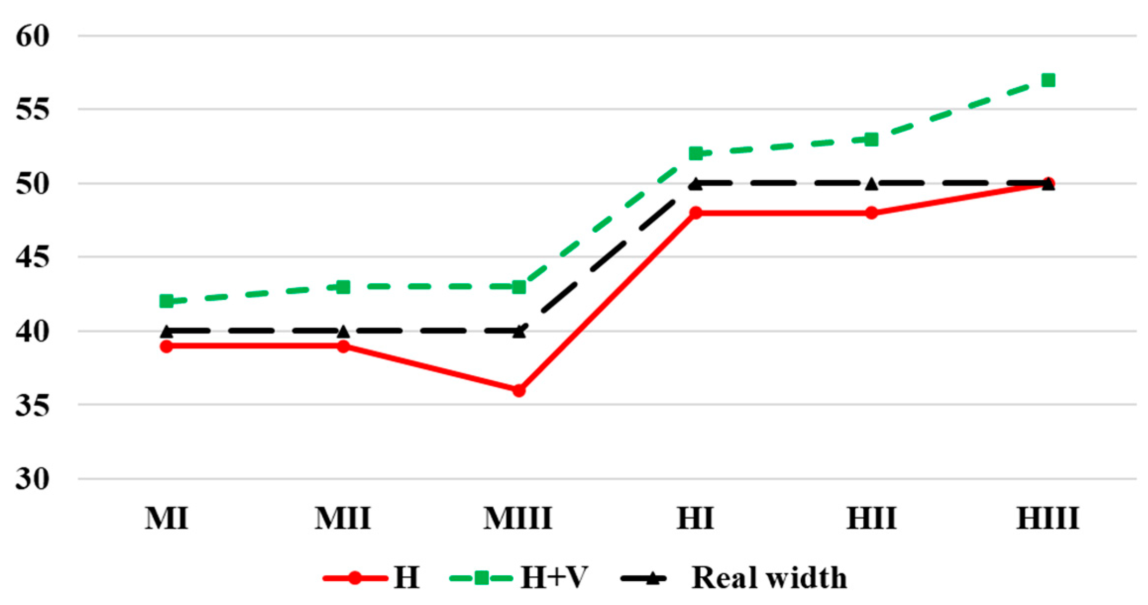 Applsci 15 01711 g010
