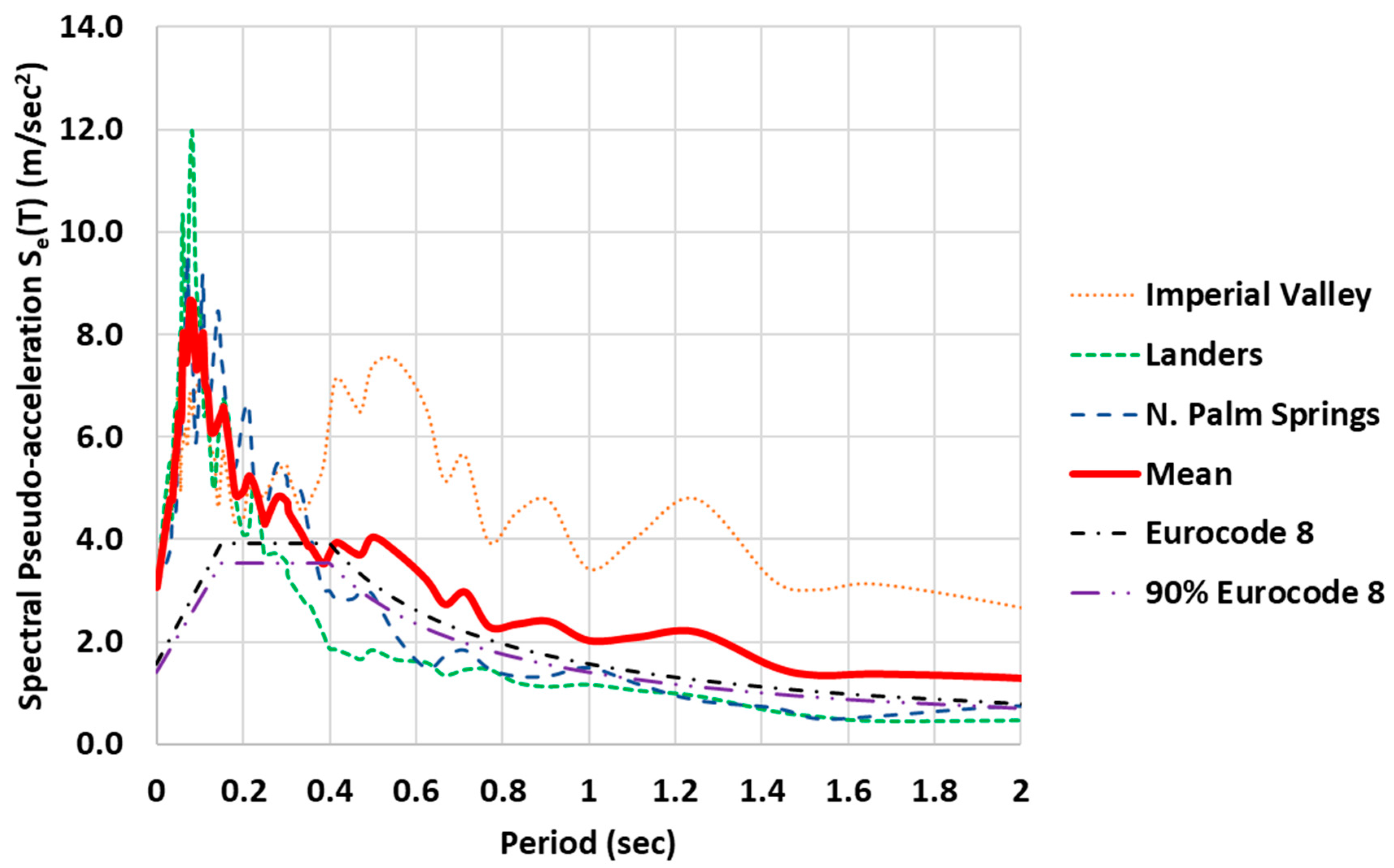 Applsci 15 01711 g013