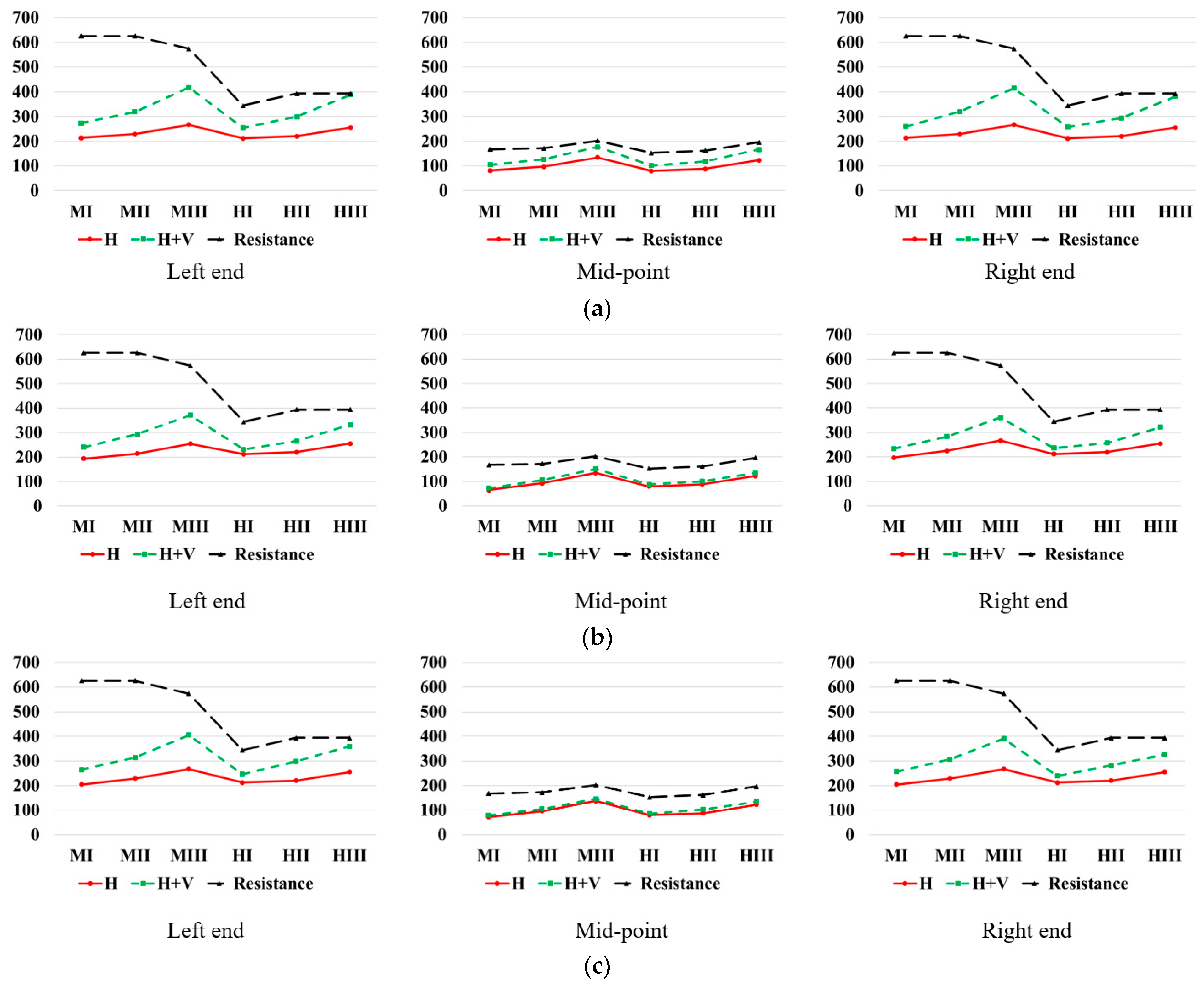 Applsci 15 01711 g020