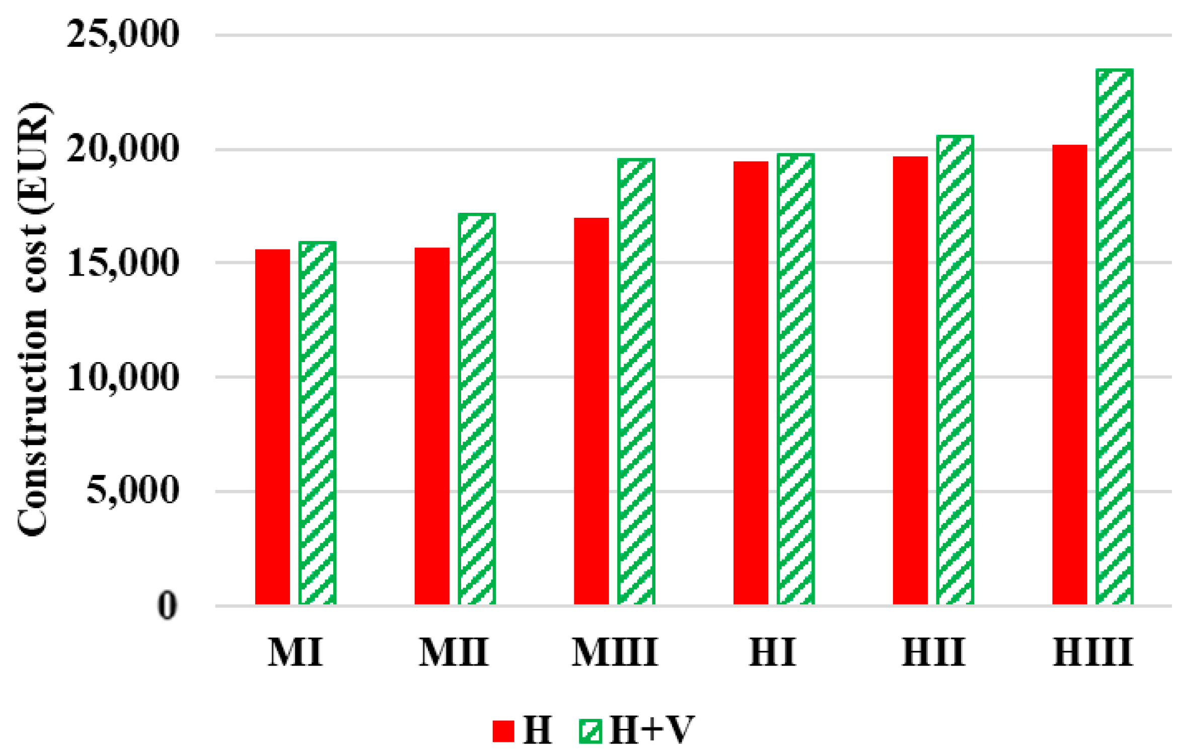 Applsci 15 01711 g023
