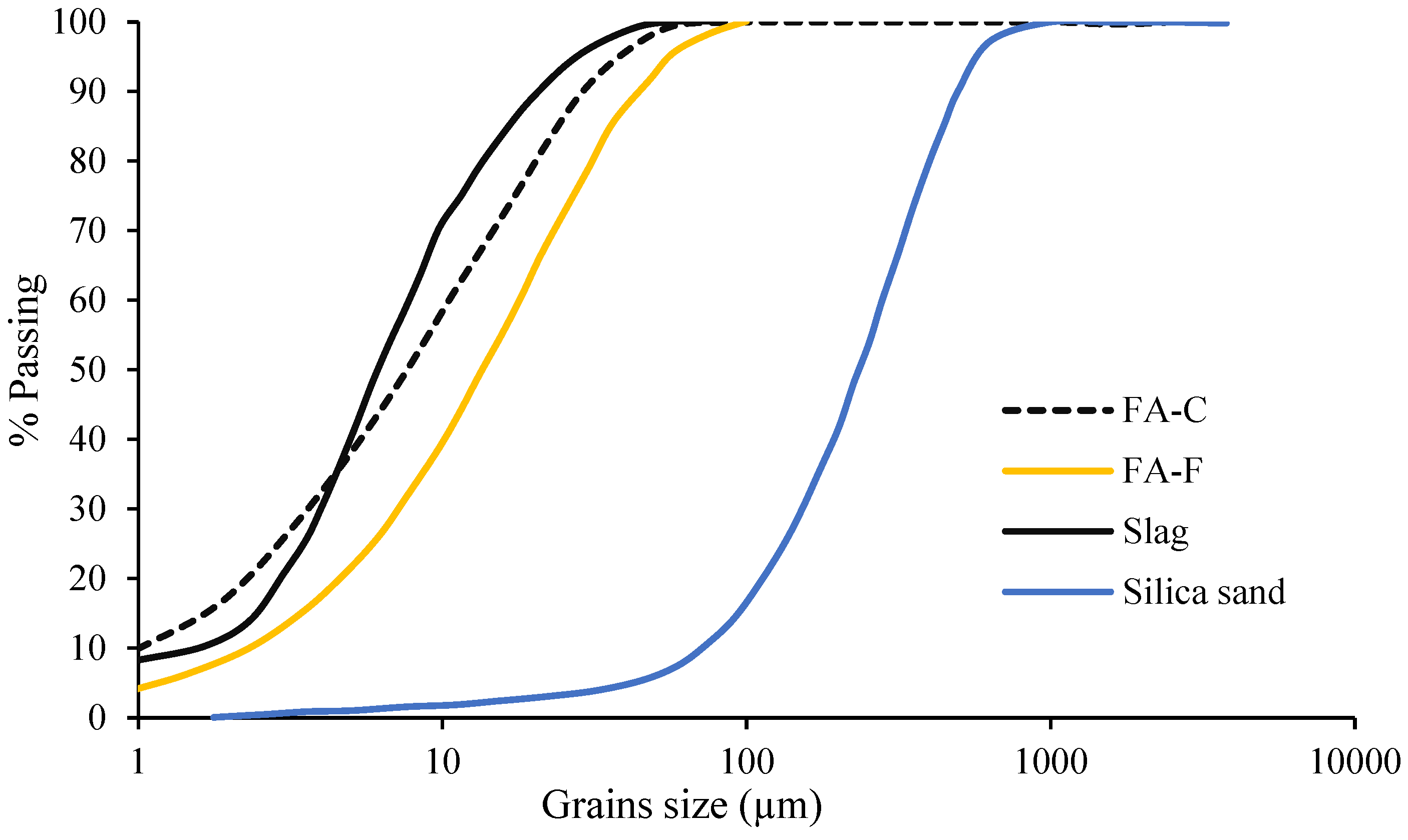 Applsci 15 01712 g001