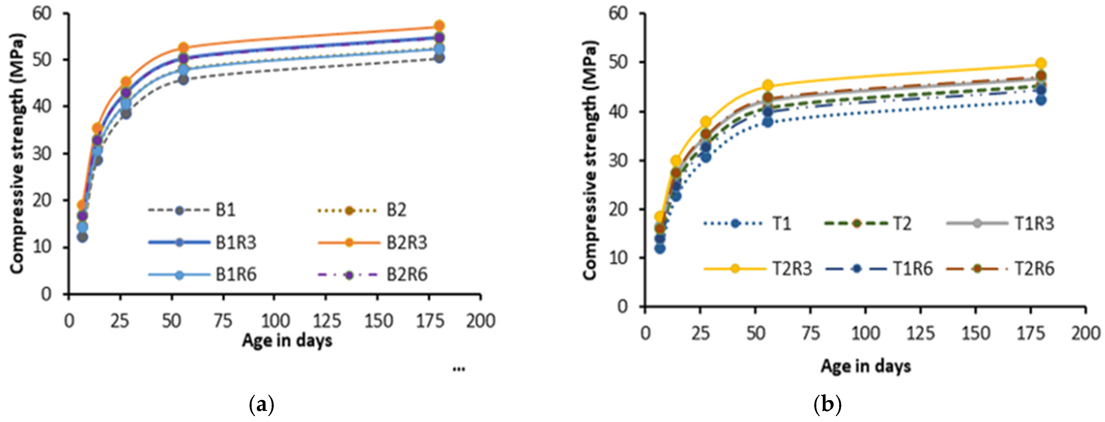 Applsci 15 01712 g009