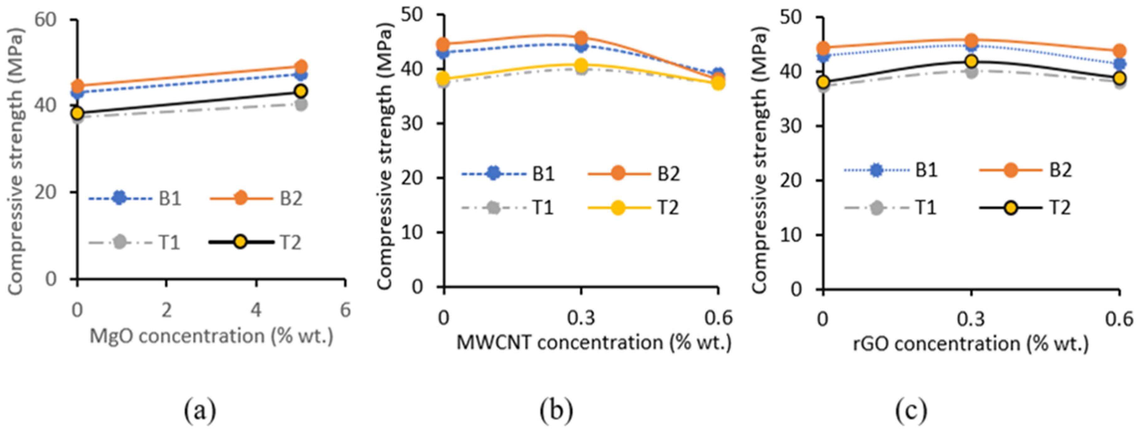Applsci 15 01712 g011