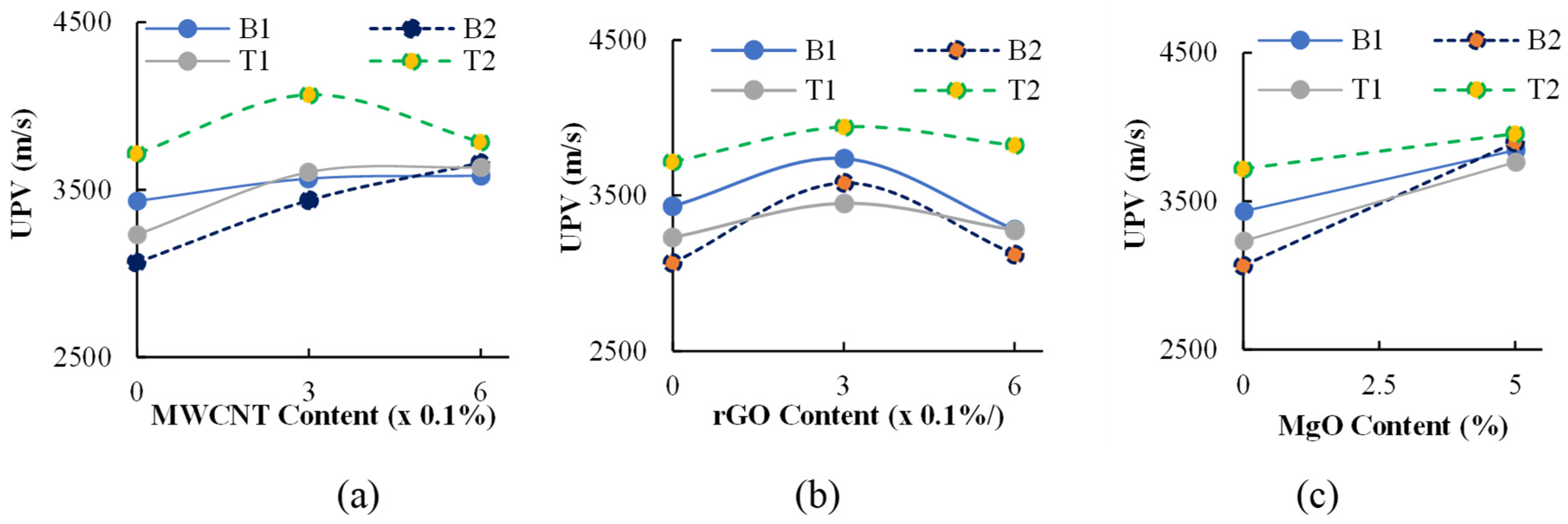 Applsci 15 01712 g012