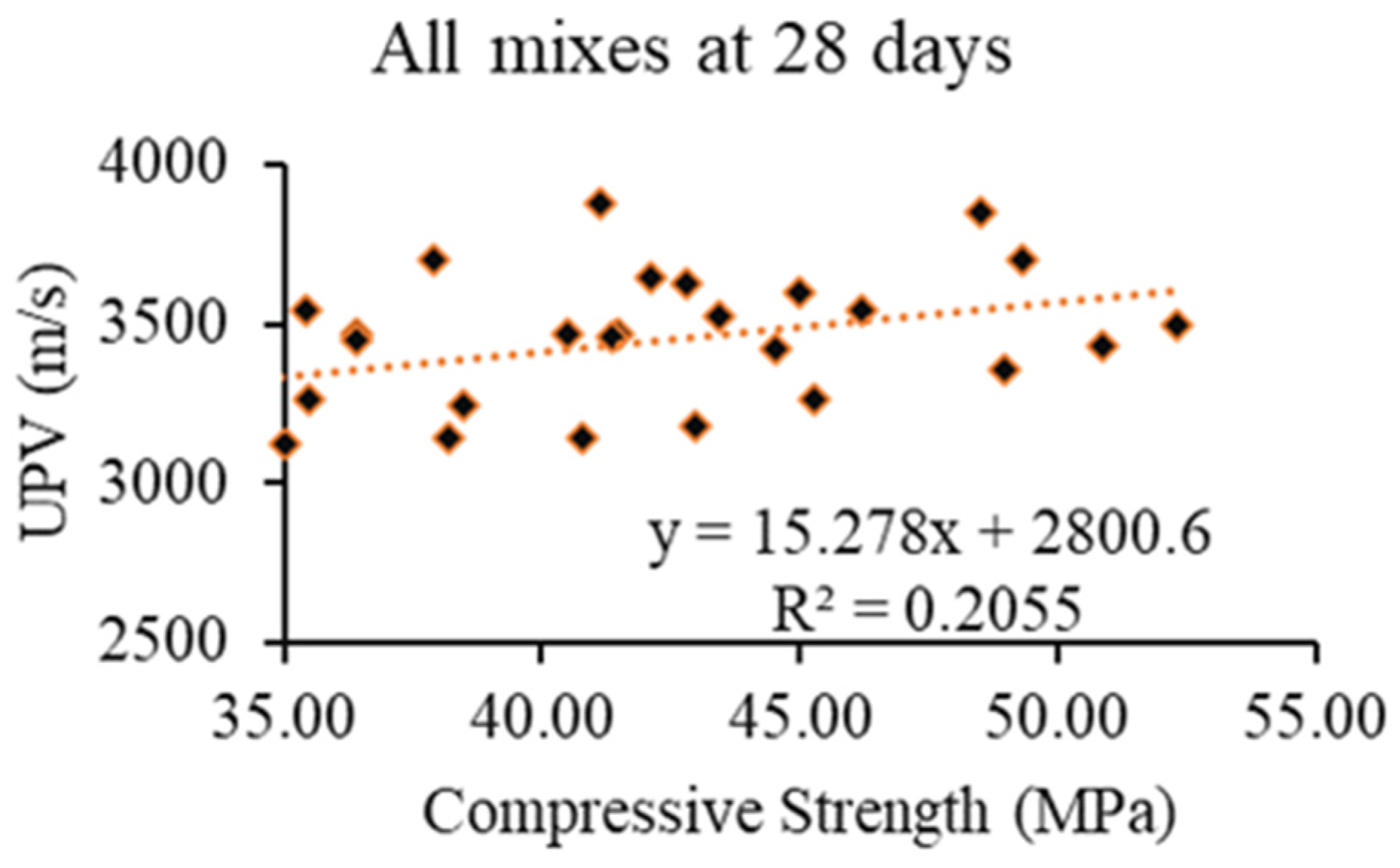 Applsci 15 01712 g013