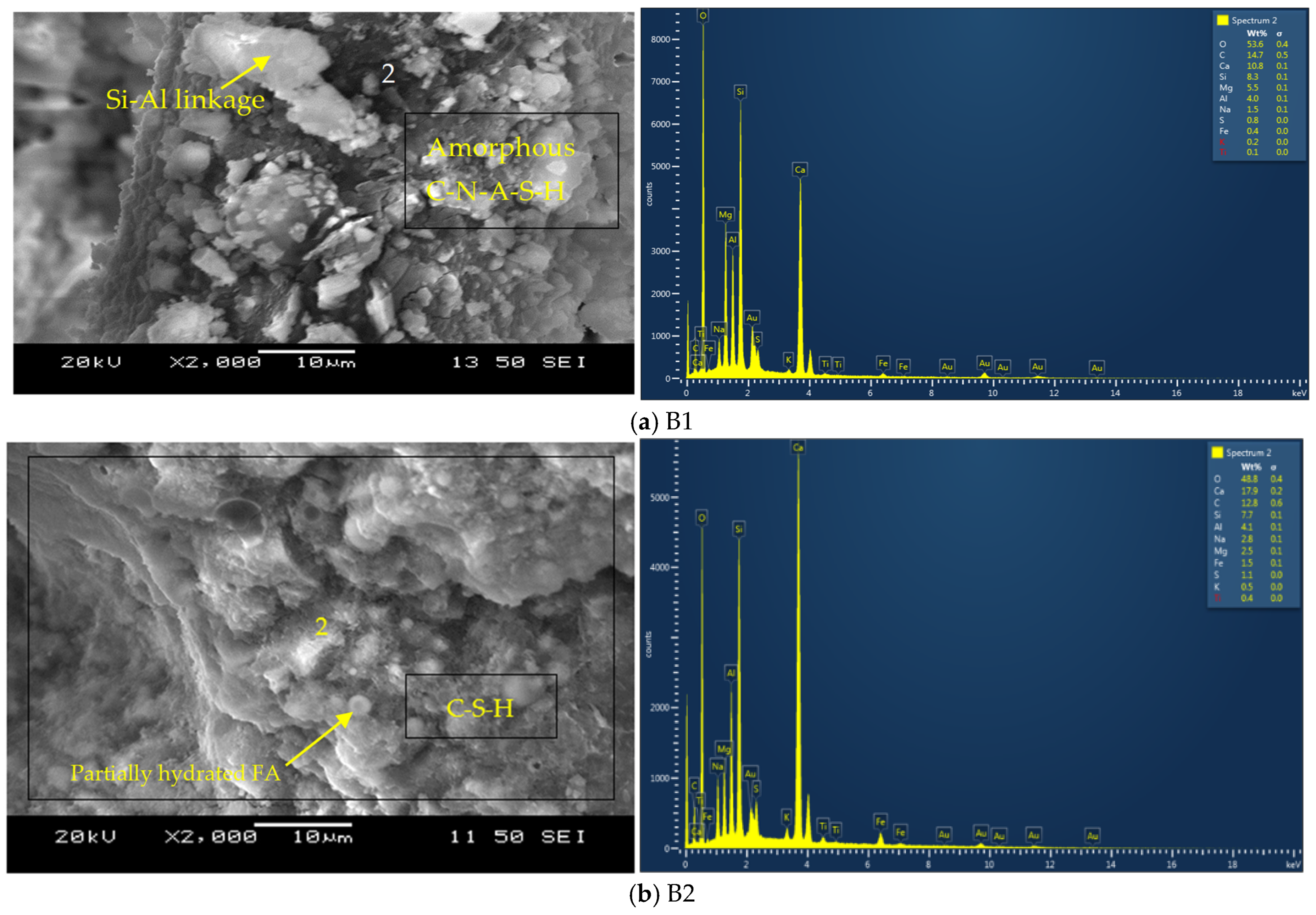 Applsci 15 01712 g016a