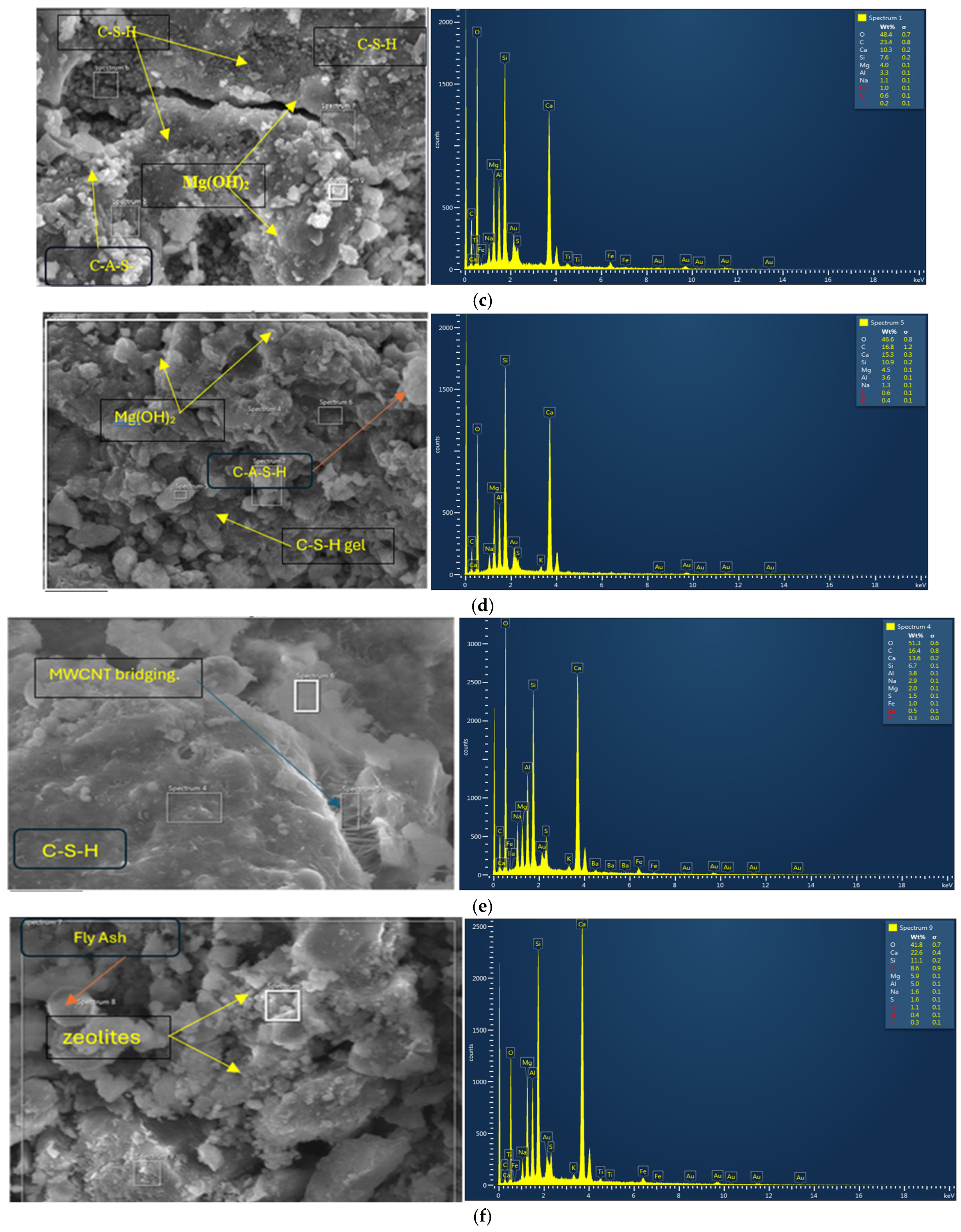 Applsci 15 01712 g016b